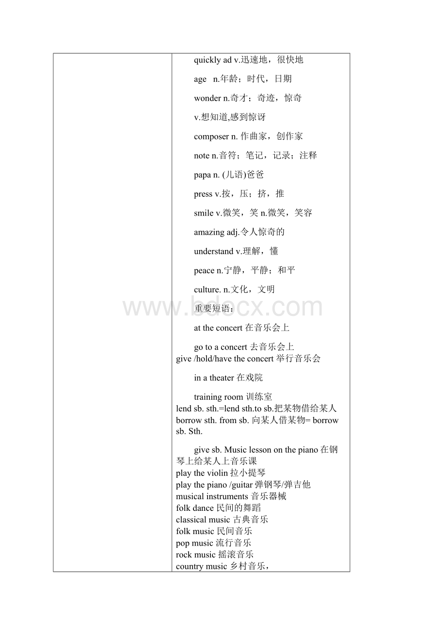 八年级英语教案1123初二上unit 3 topic 2 复习.docx_第2页