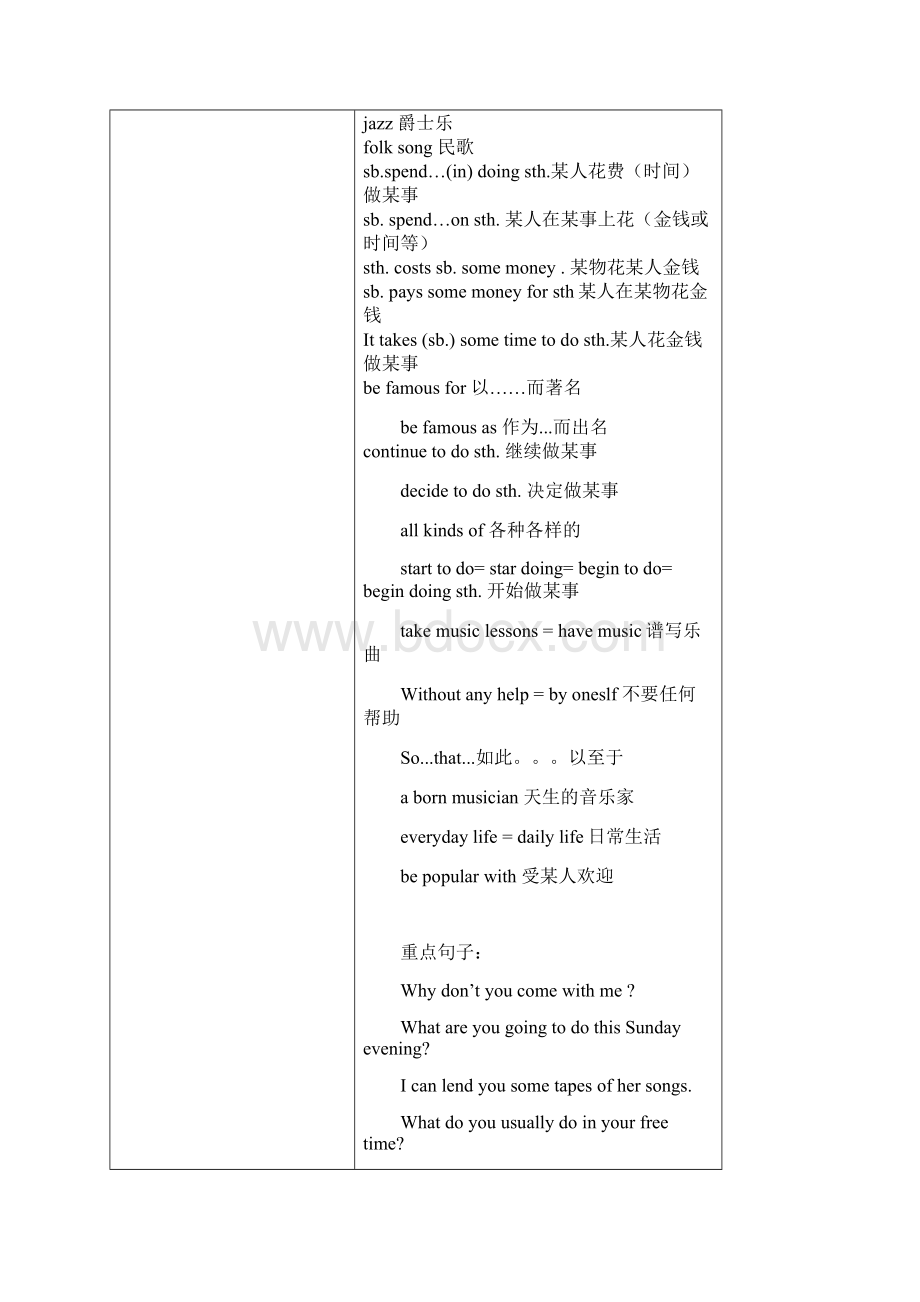 八年级英语教案1123初二上unit 3 topic 2 复习.docx_第3页