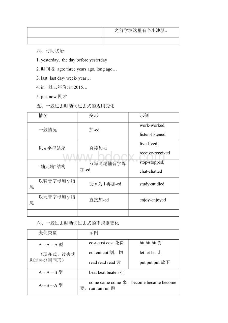 通用版中考语法 一般过去时讲义+习题+解析.docx_第2页