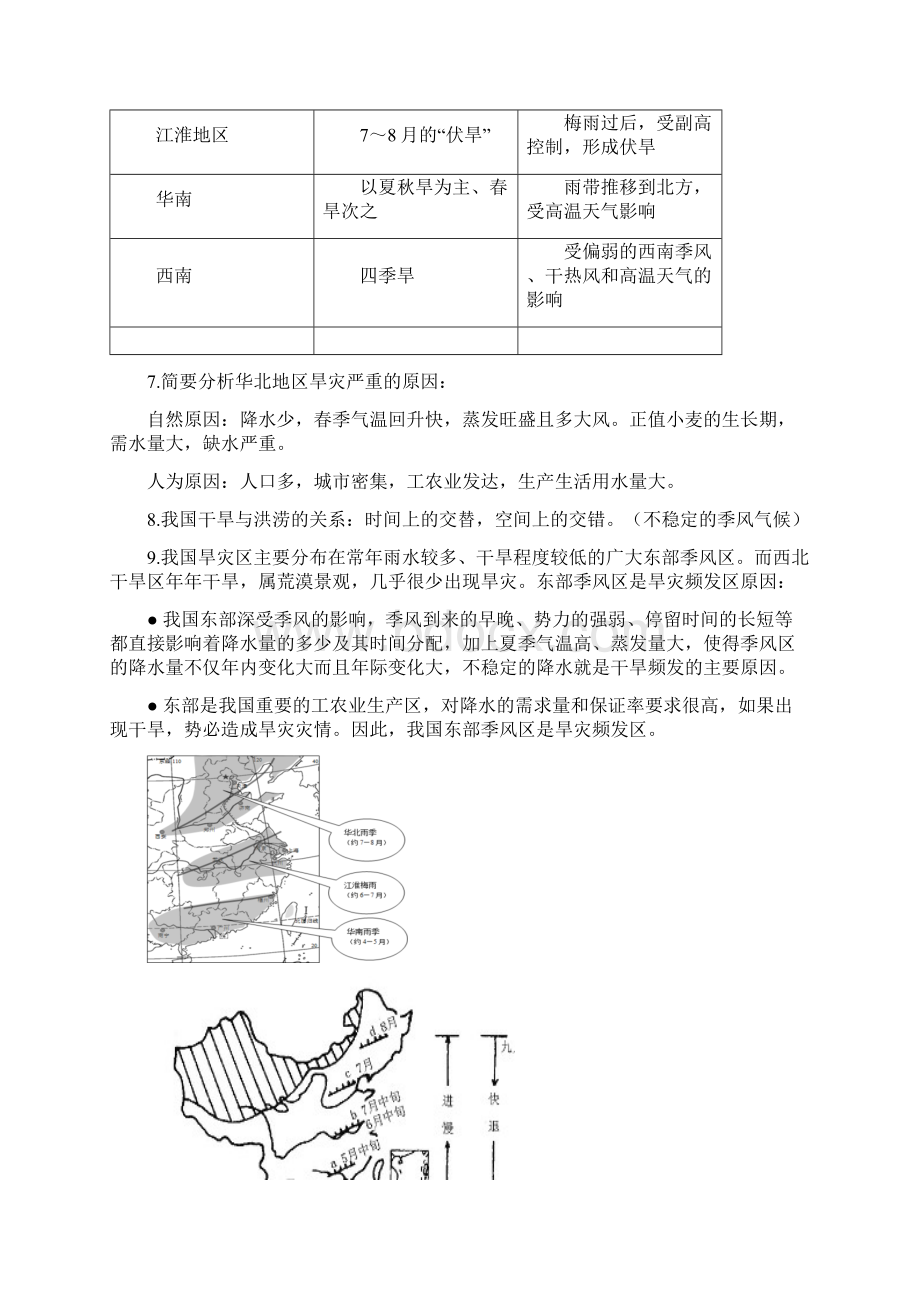 知识点归纳选修5自然灾害与防治详解.docx_第3页