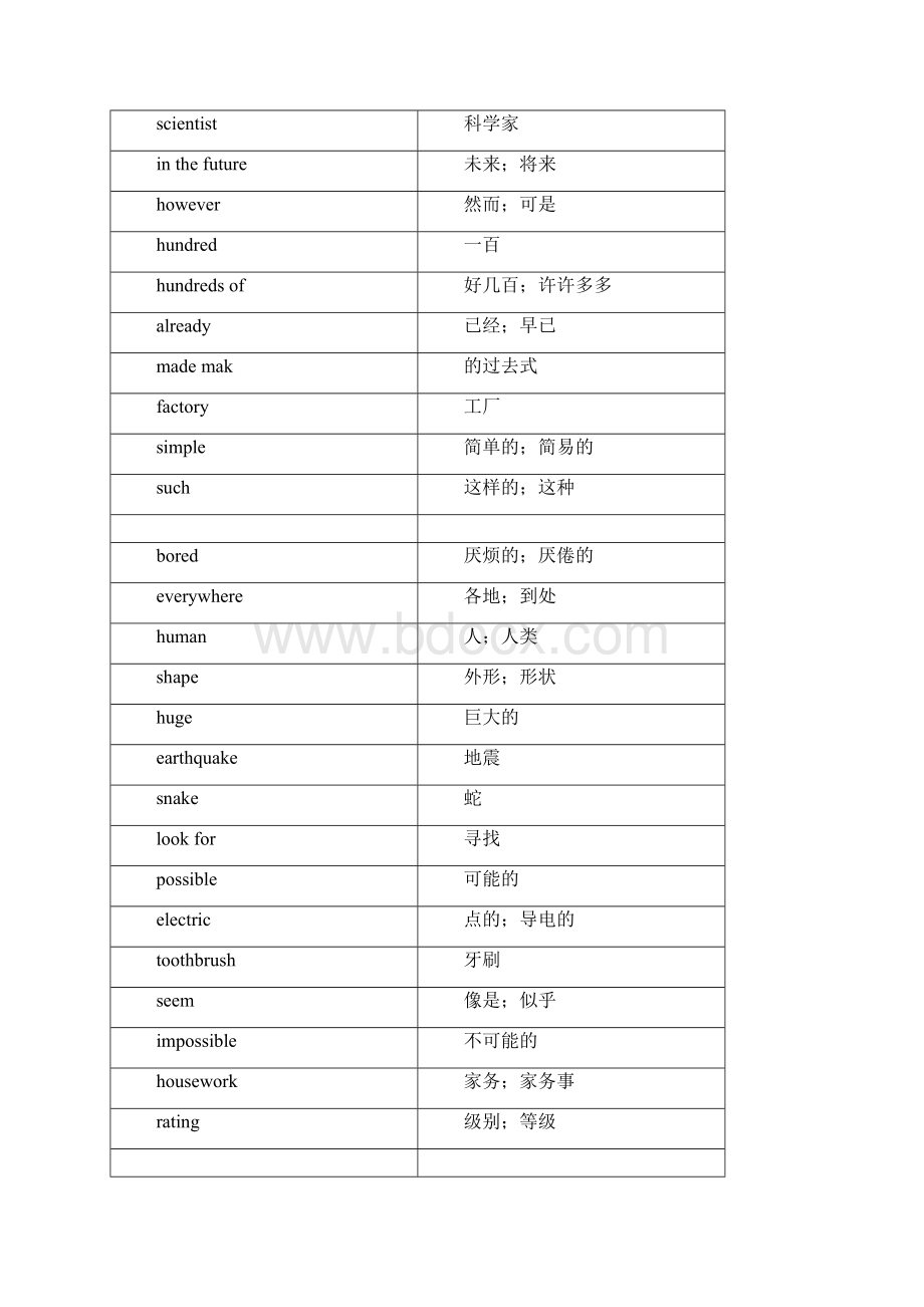 完整八年级英语单词表文档格式.docx_第3页