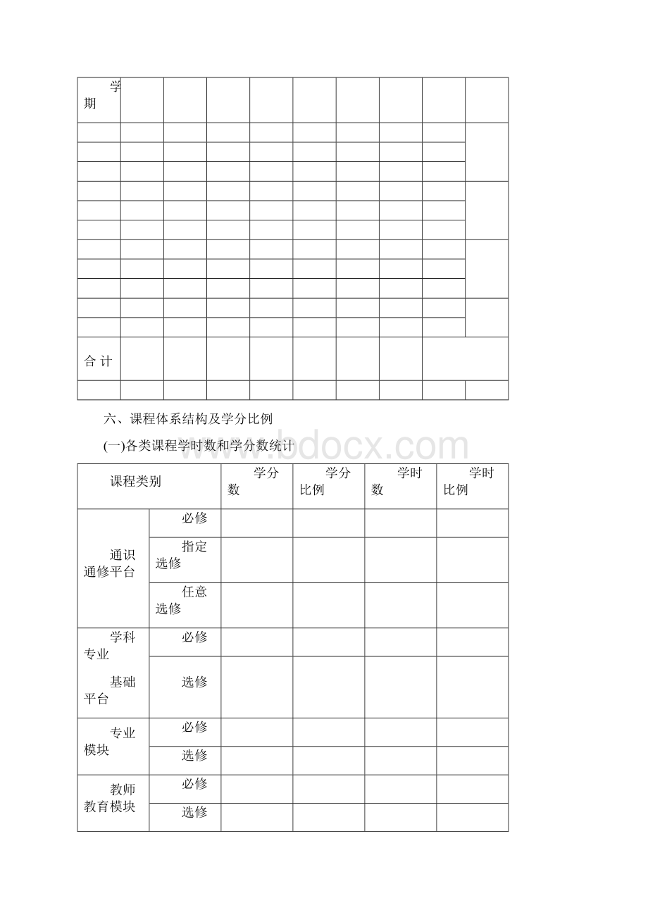 汉语言文学师范专业人才培养方案.docx_第3页