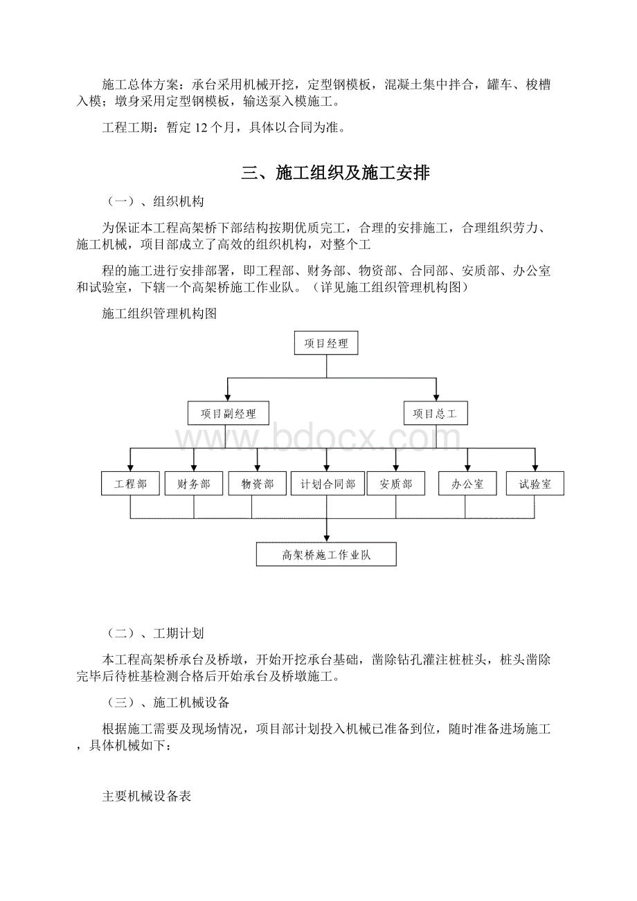 承台桥墩连续梁施工方案Word下载.docx_第2页