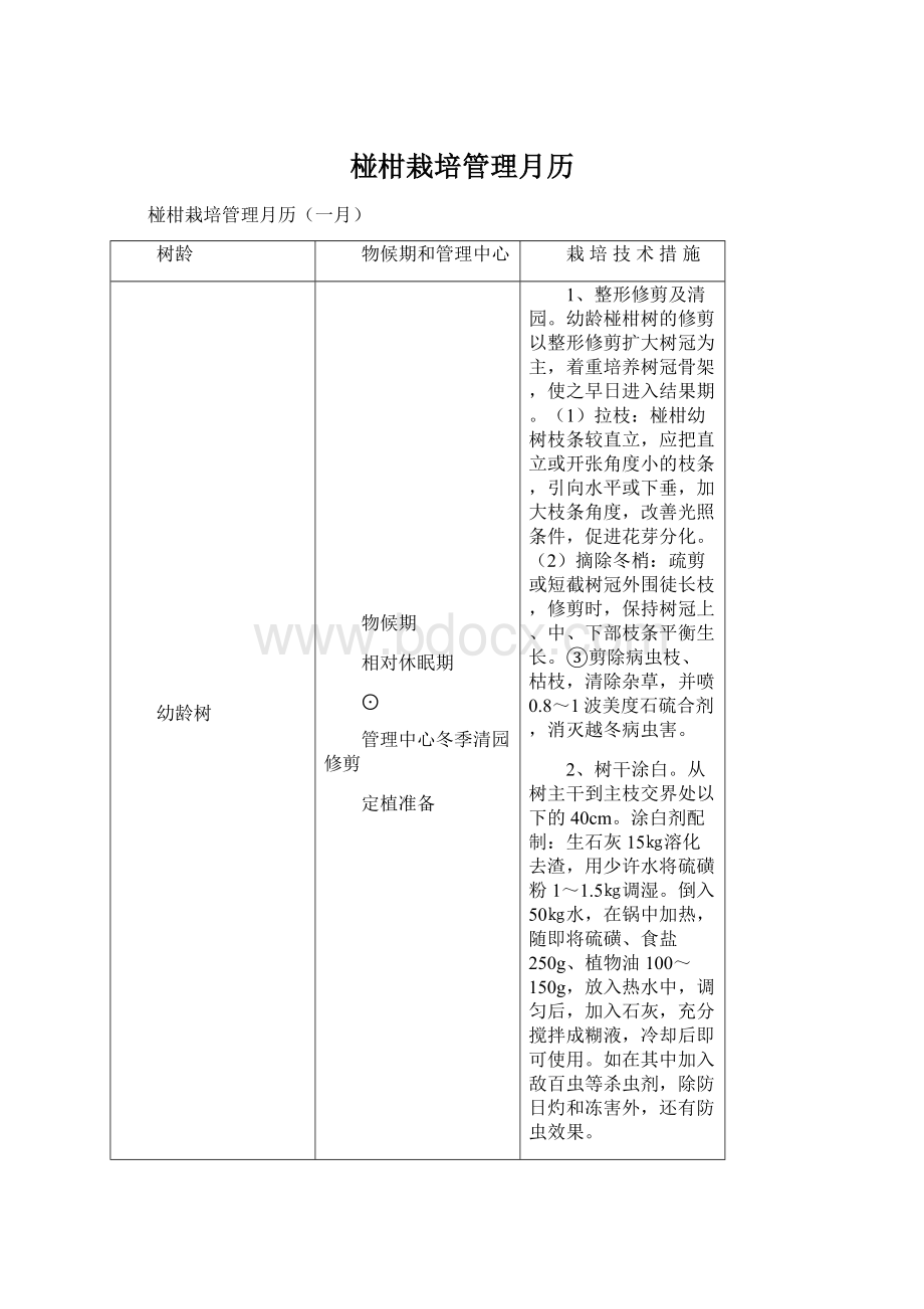 椪柑栽培管理月历Word文件下载.docx_第1页