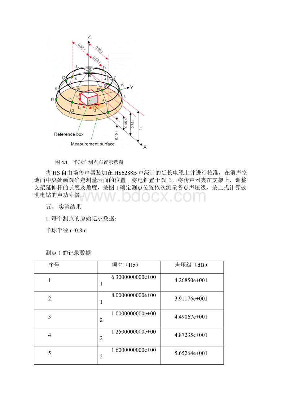 自由场法测量声功率.docx_第3页