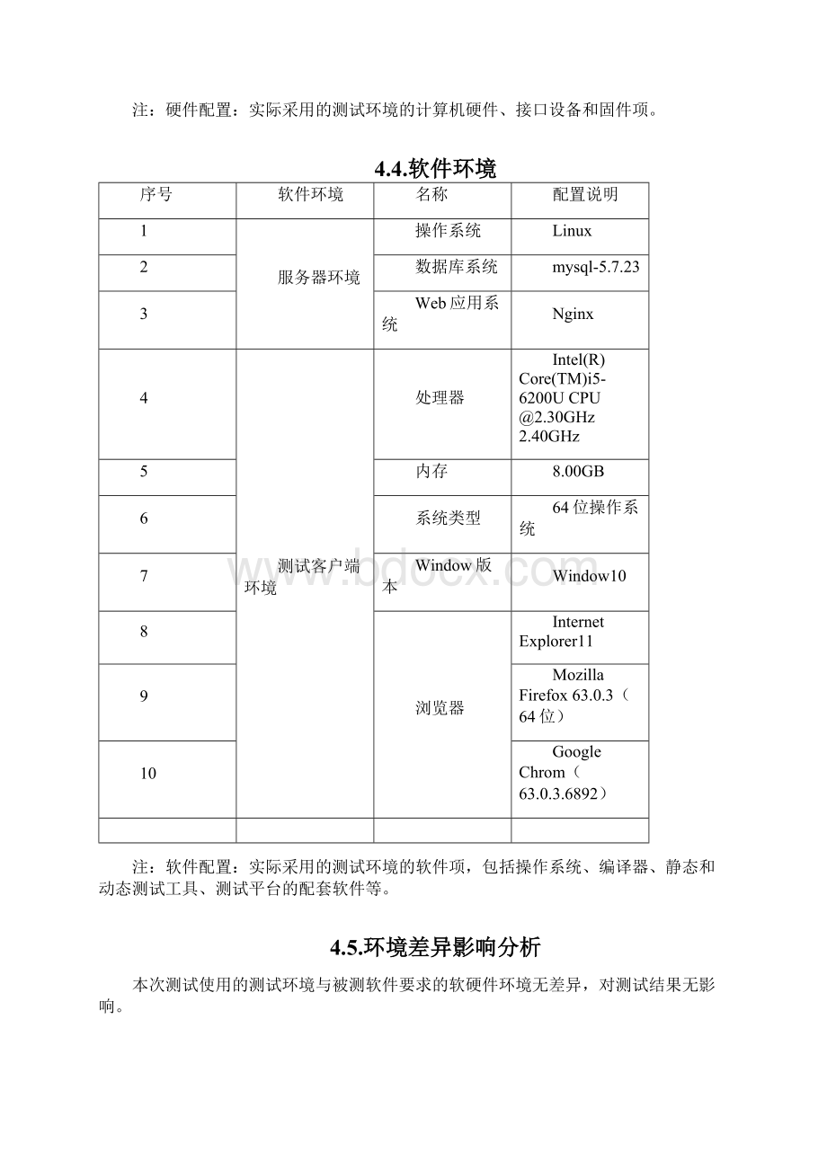 软件系统测试分析报告文档格式.docx_第3页