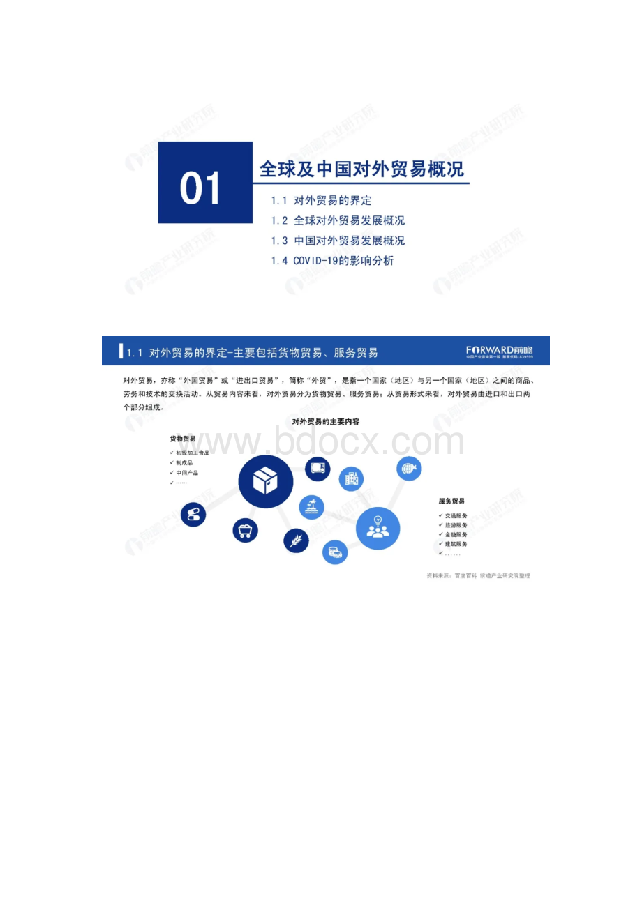 中国对外贸易全景分析报告Word格式文档下载.docx_第2页