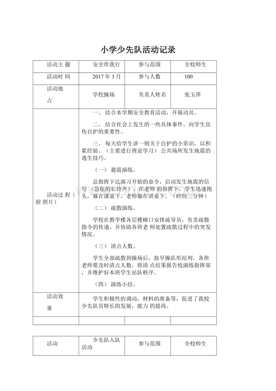 小学少先队活动记录Word格式.docx