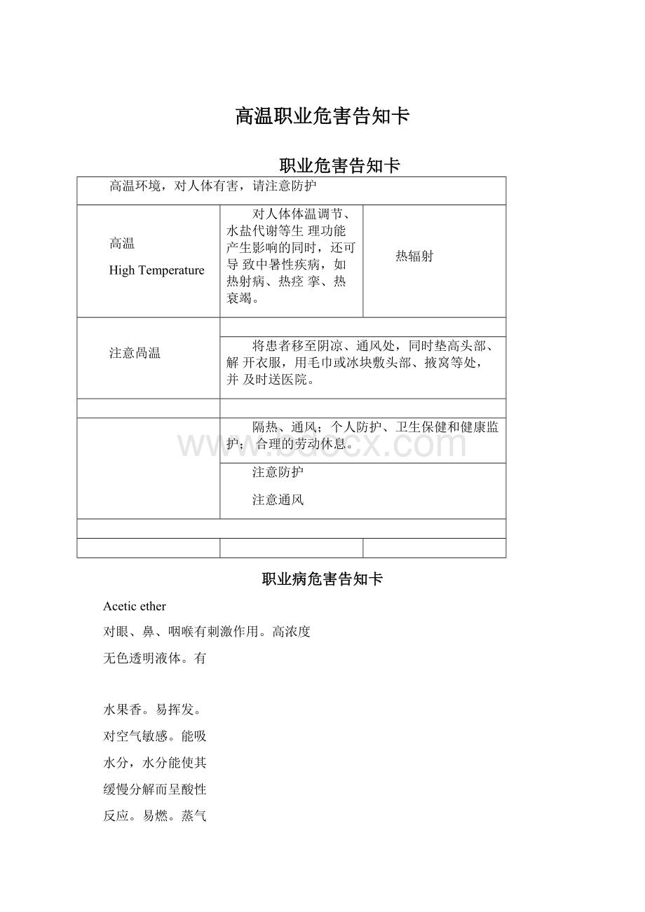 高温职业危害告知卡.docx_第1页