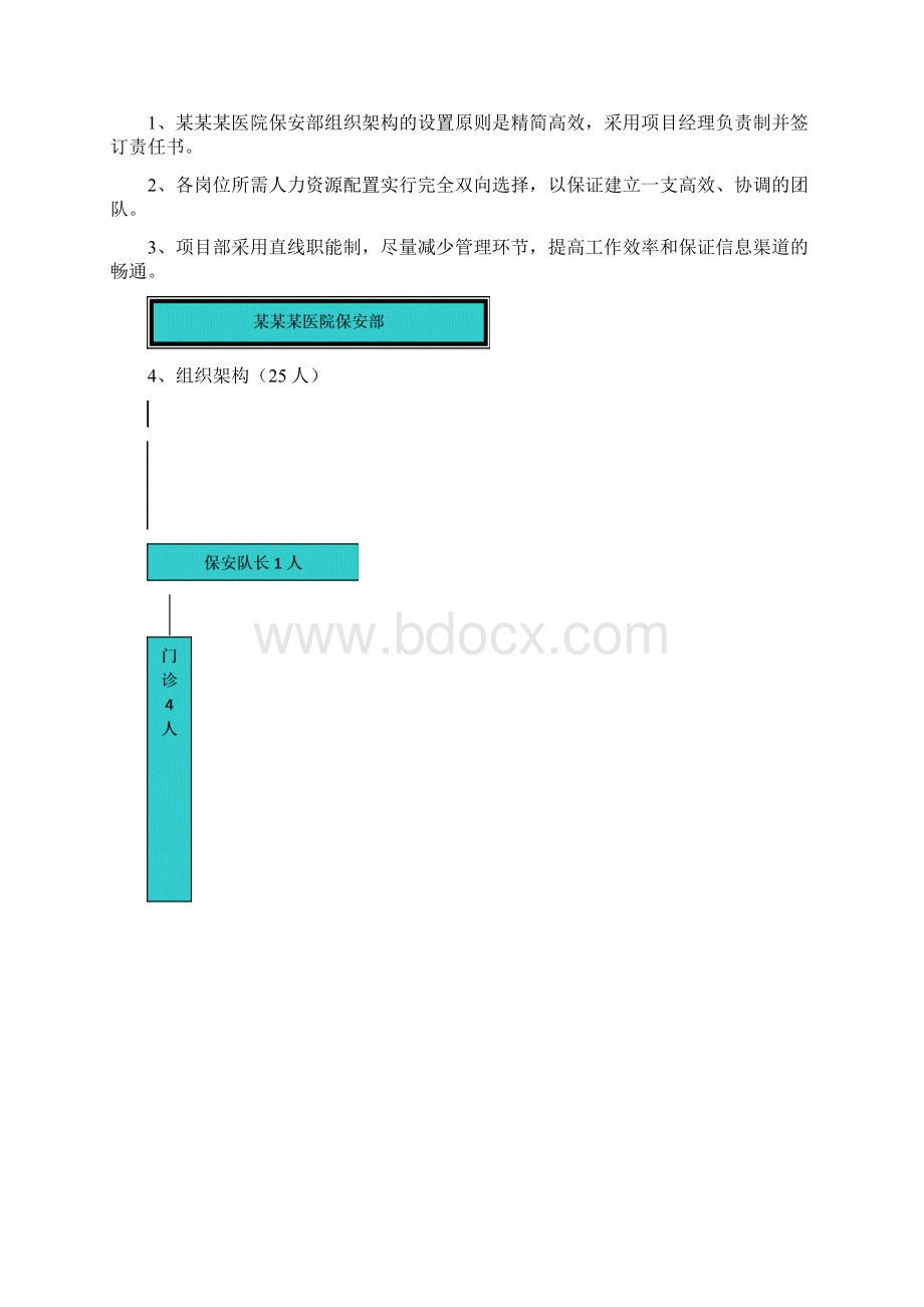 XX医院保安管理服务工作可行性方案.docx_第3页