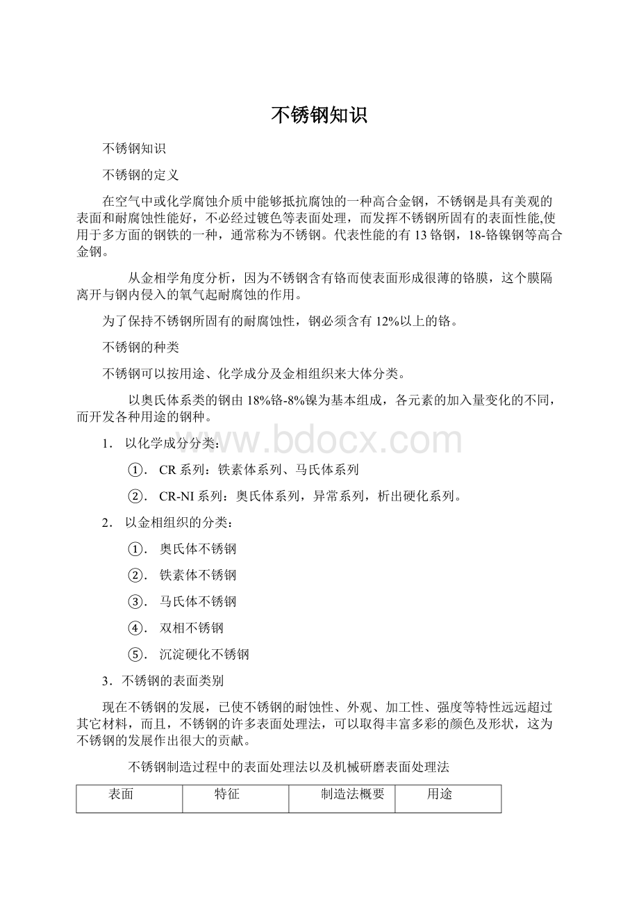 不锈钢知识Word格式文档下载.docx_第1页