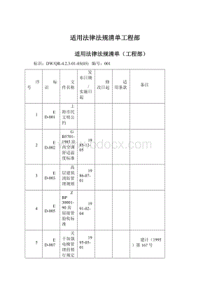 适用法律法规清单工程部Word文件下载.docx