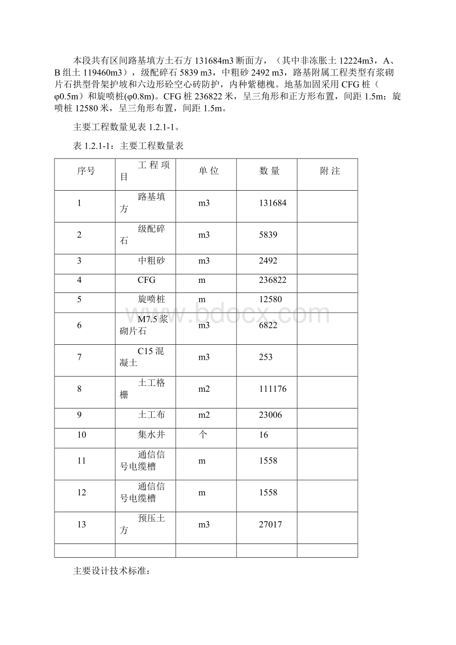 标路基工程实施性施工组织设计完整版Word文档下载推荐.docx_第2页