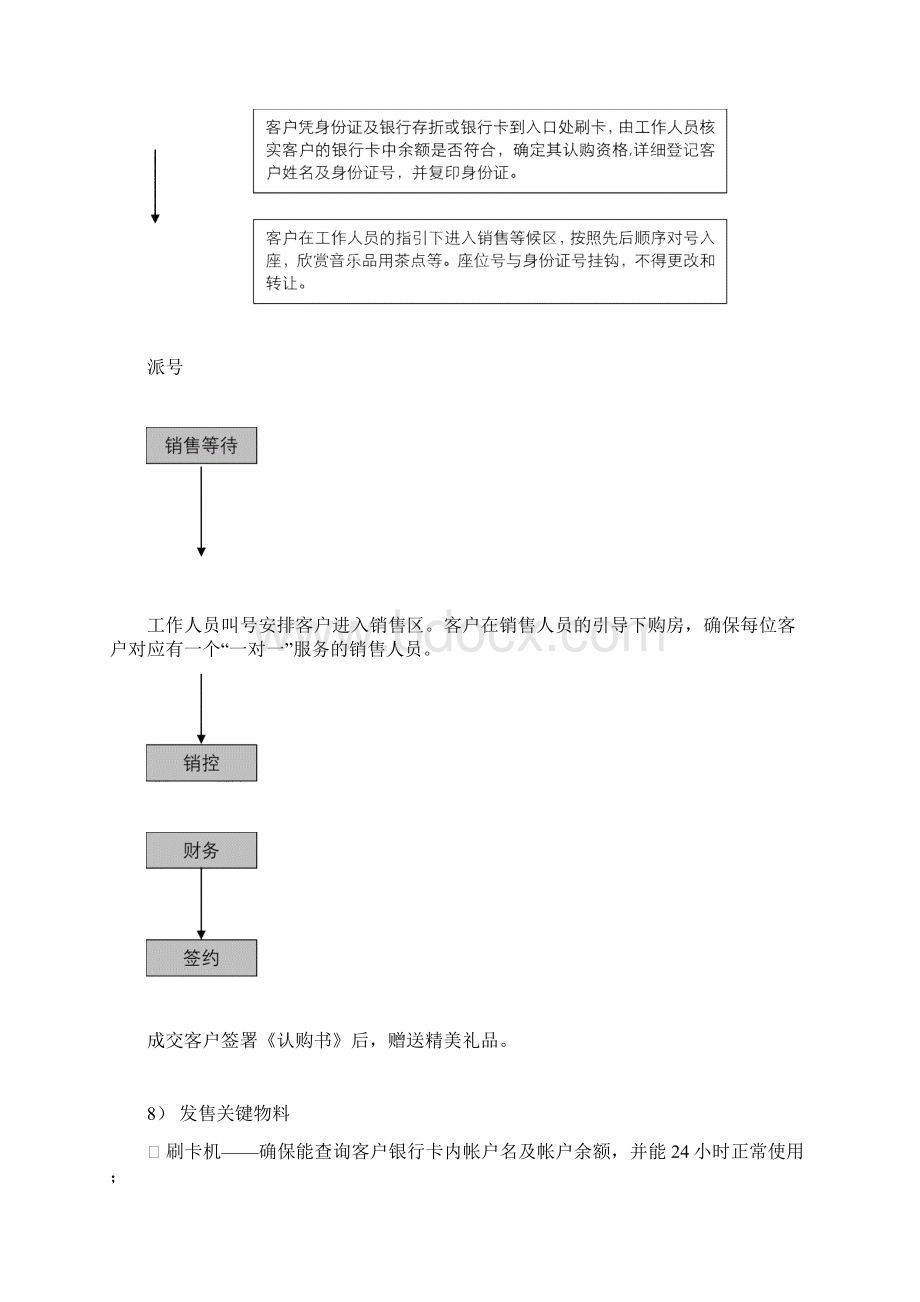 香蜜湖号二期别墅发售执行方案Word格式.docx_第3页