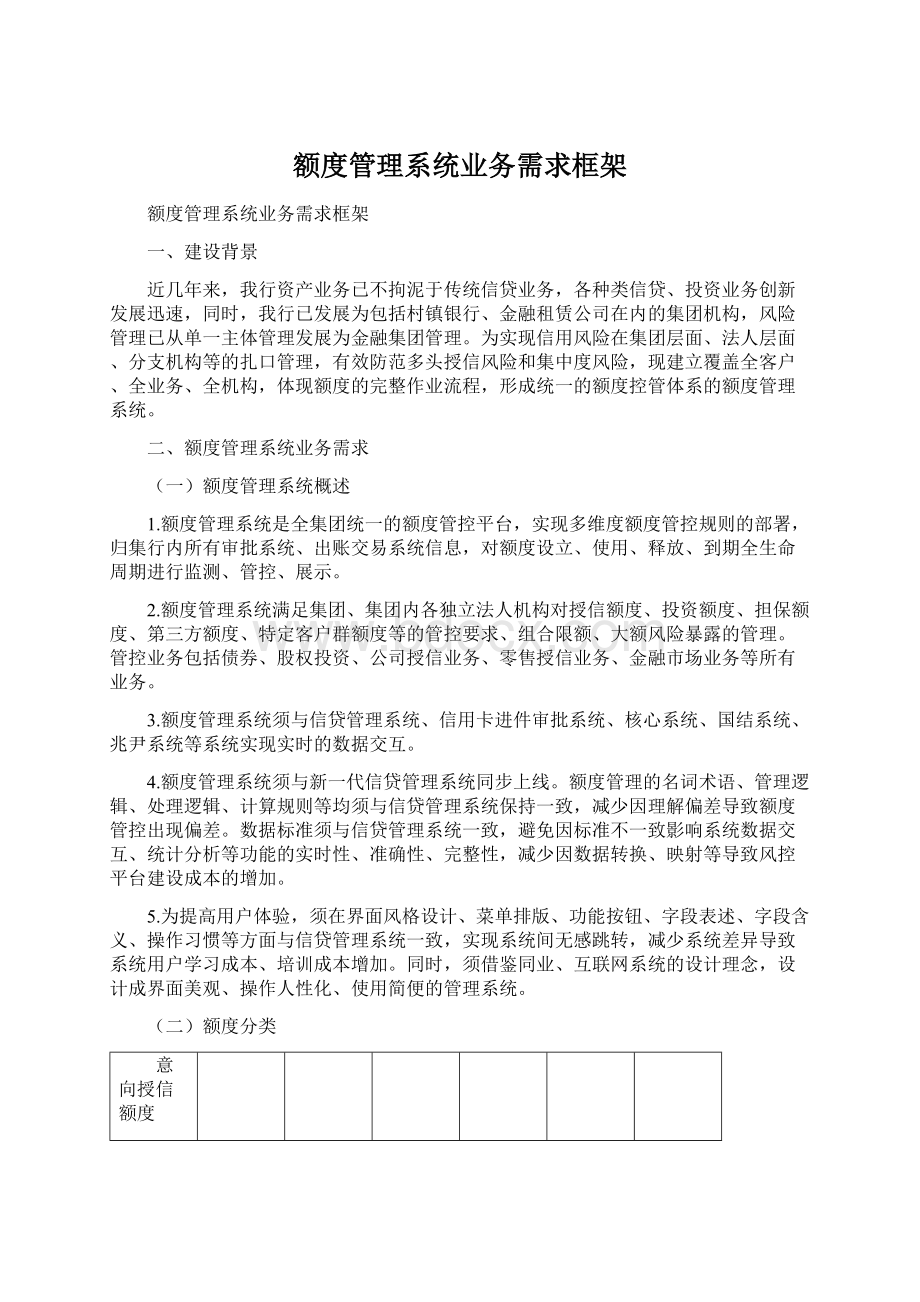 额度管理系统业务需求框架.docx