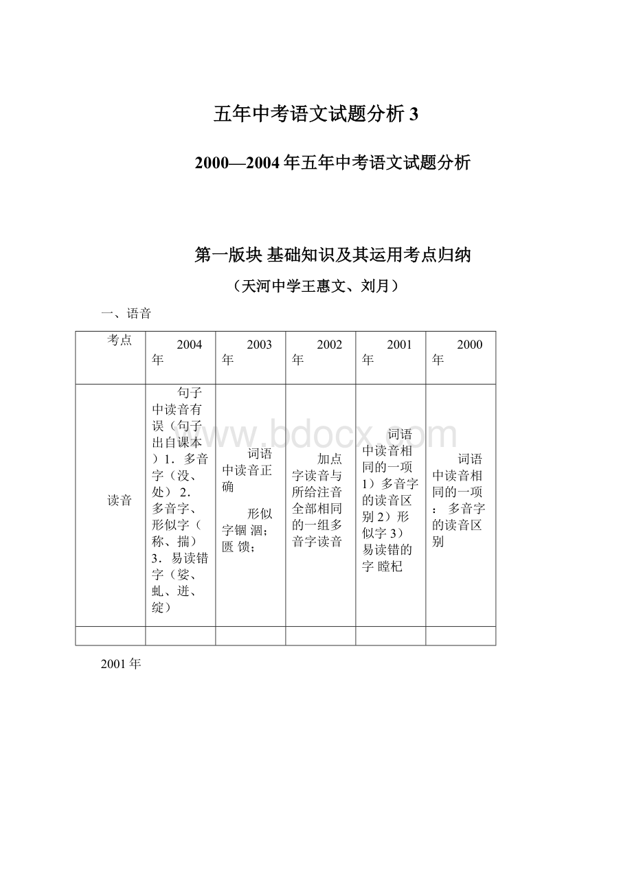 五年中考语文试题分析3Word文档下载推荐.docx