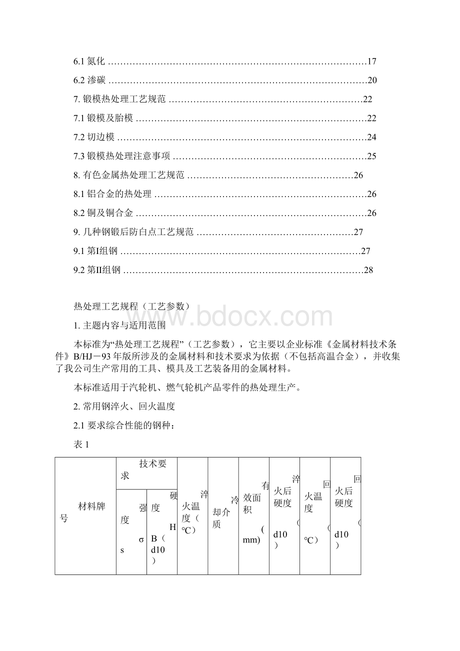 常用钢材热处理工艺参数DOC.docx_第2页