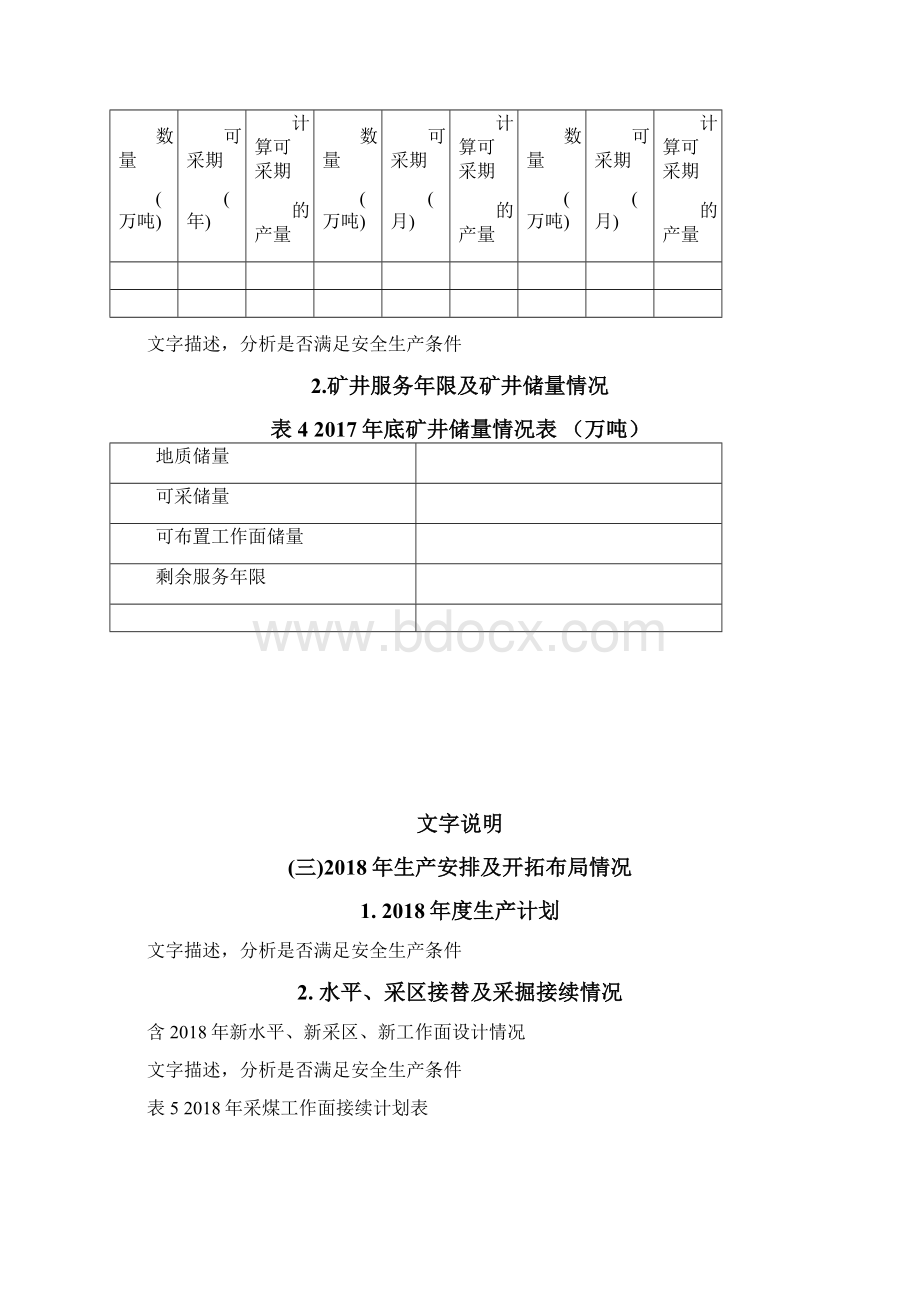 2 矿井专业技术人员配备情况.docx_第3页