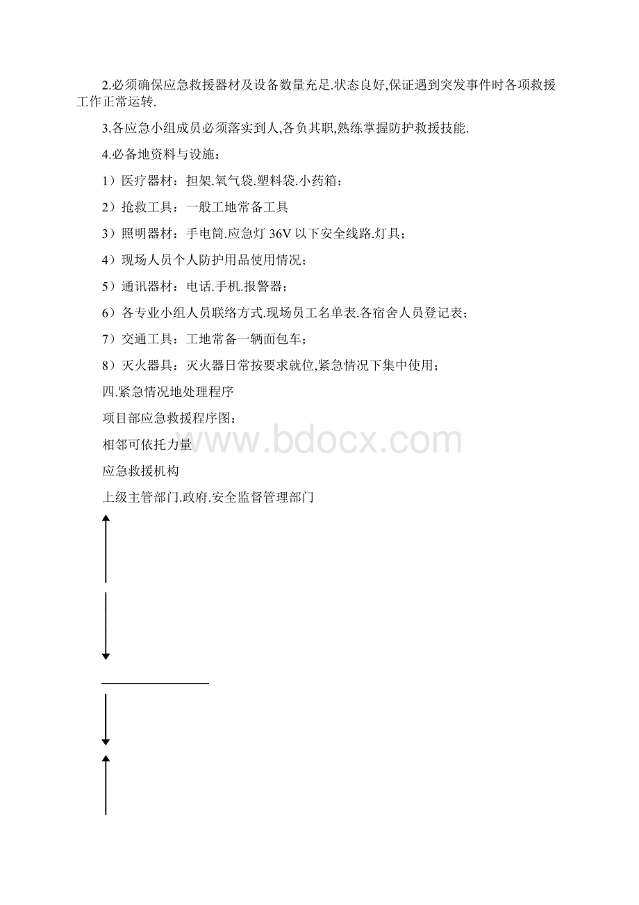 南华小区应急预案.docx_第3页