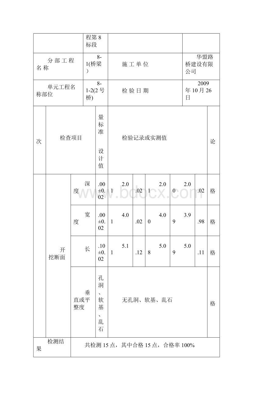 土方开挖质量评定表Word下载.docx_第3页