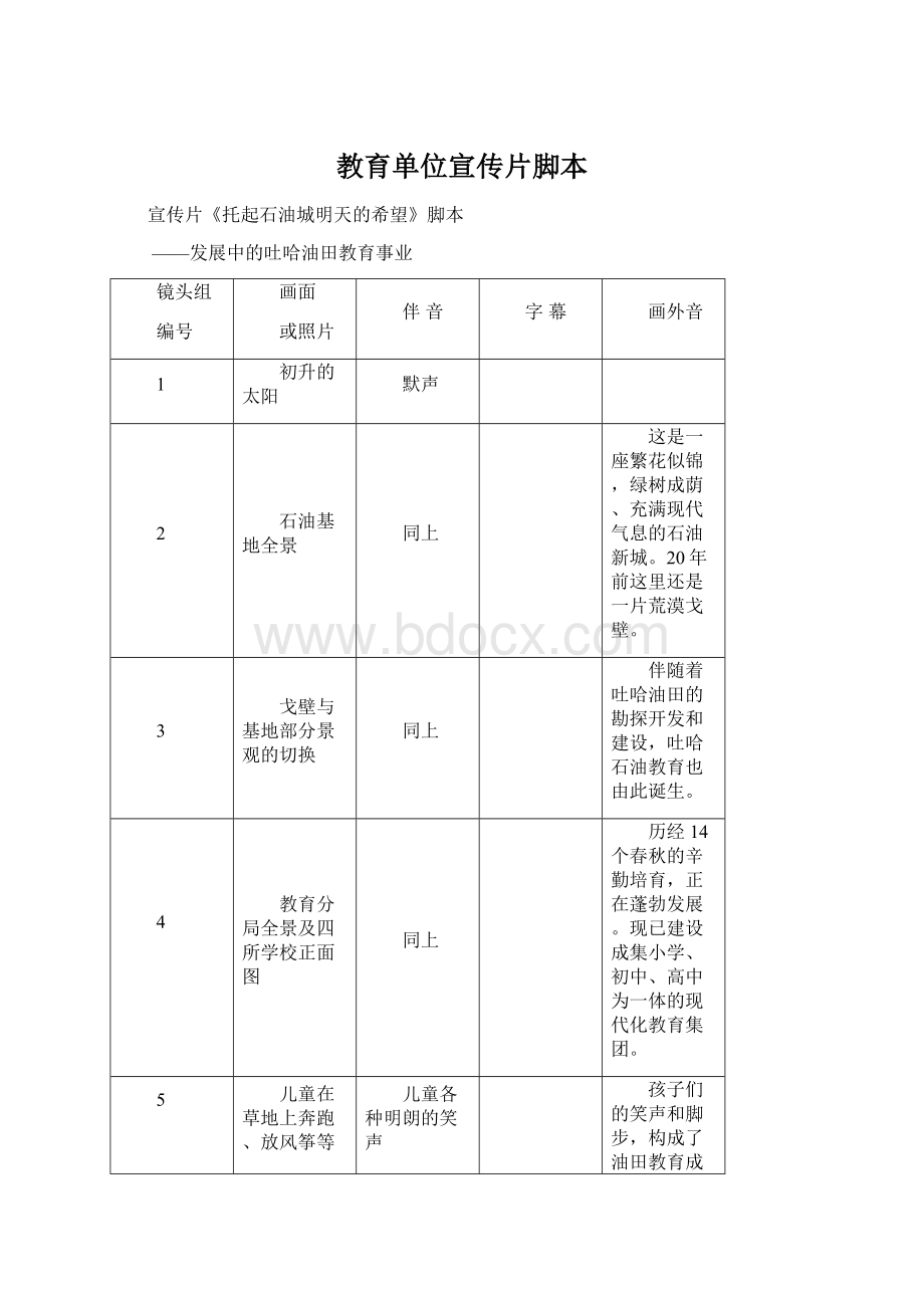 教育单位宣传片脚本.docx