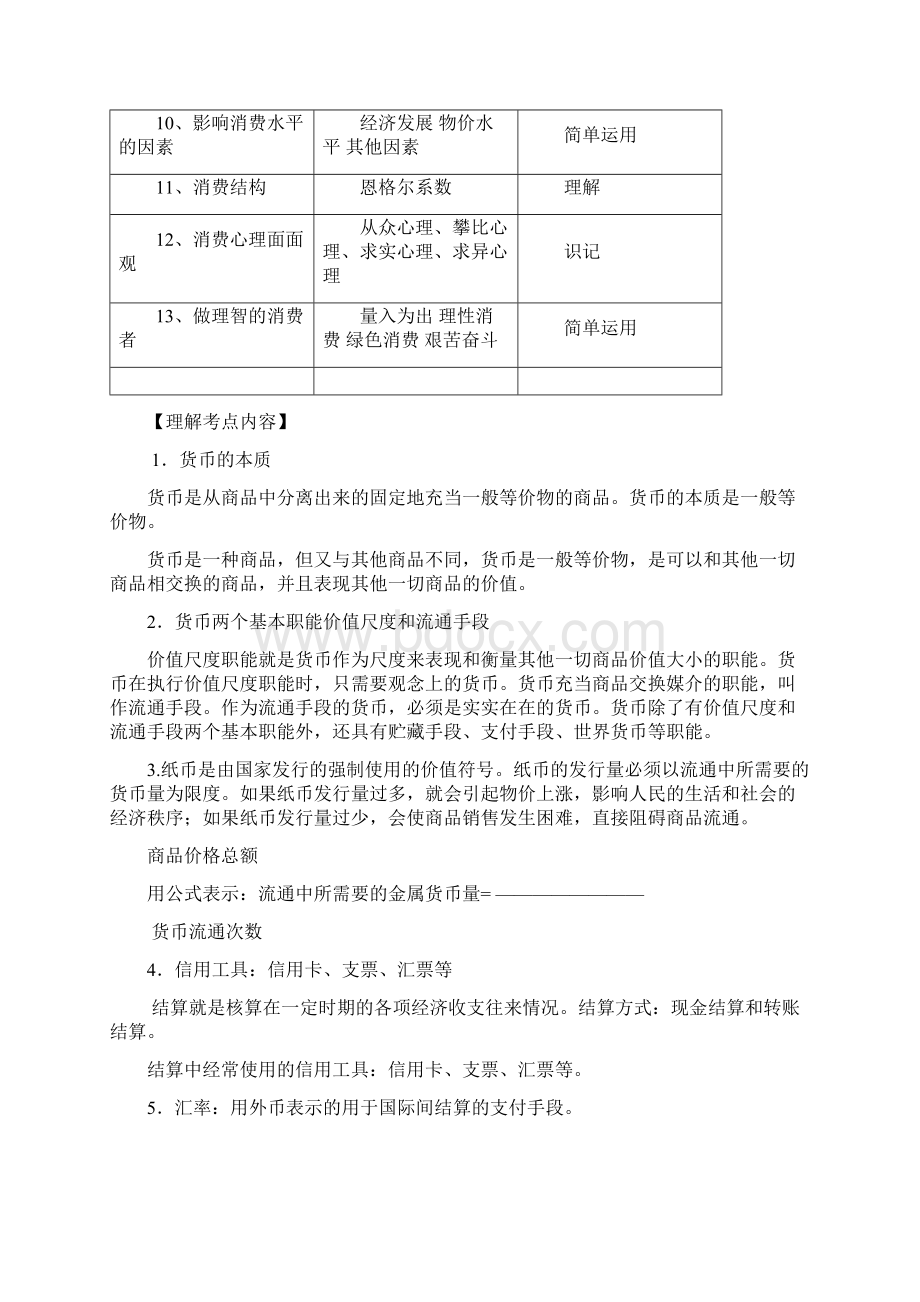 高中水平考试政治复习资料.docx_第2页