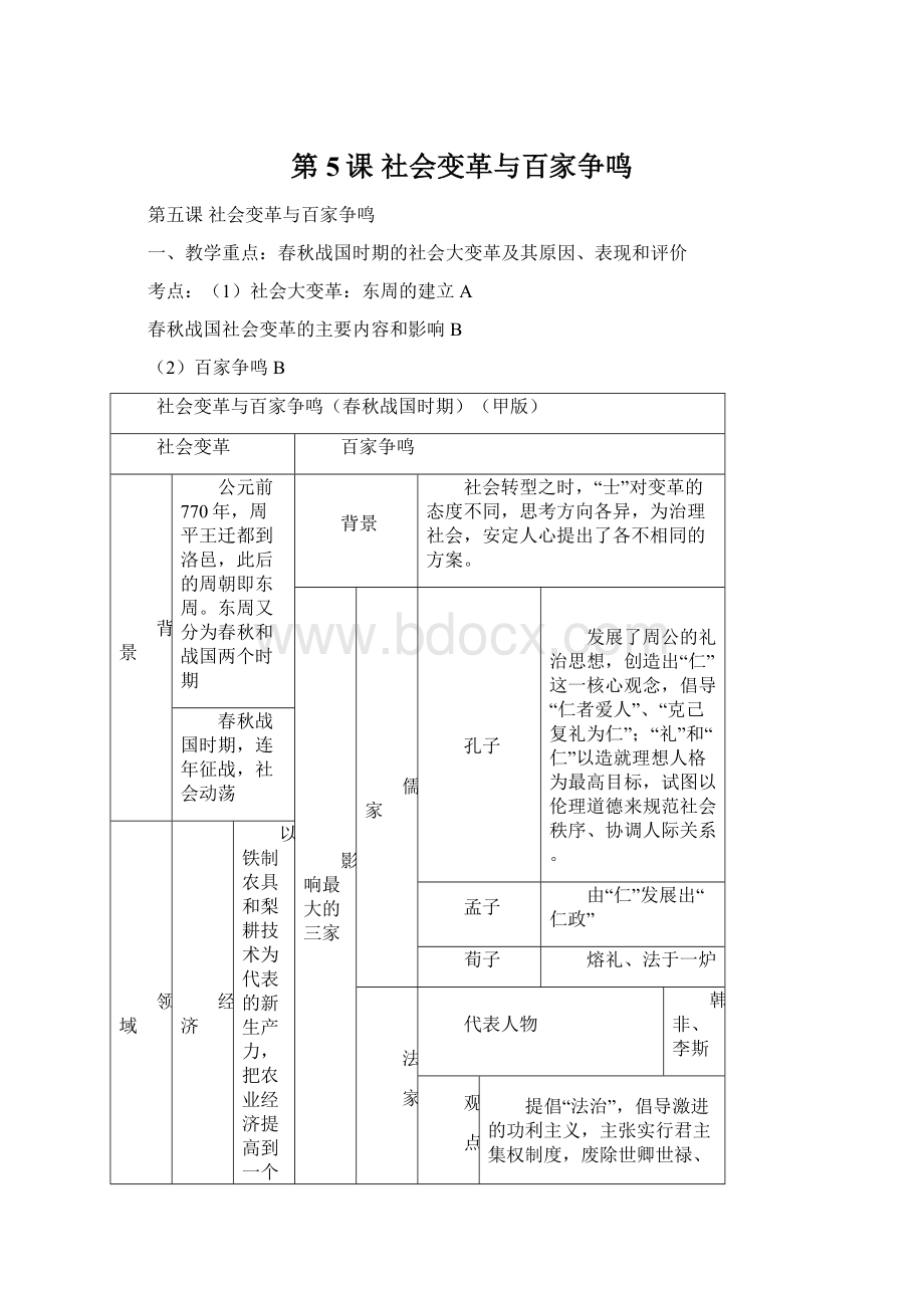 第5课 社会变革与百家争鸣.docx_第1页