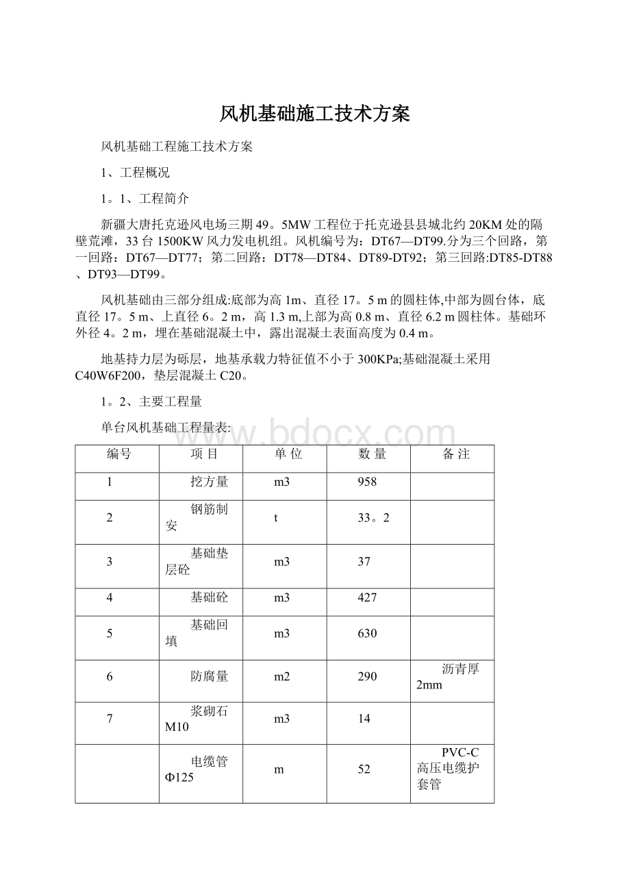 风机基础施工技术方案文档格式.docx_第1页