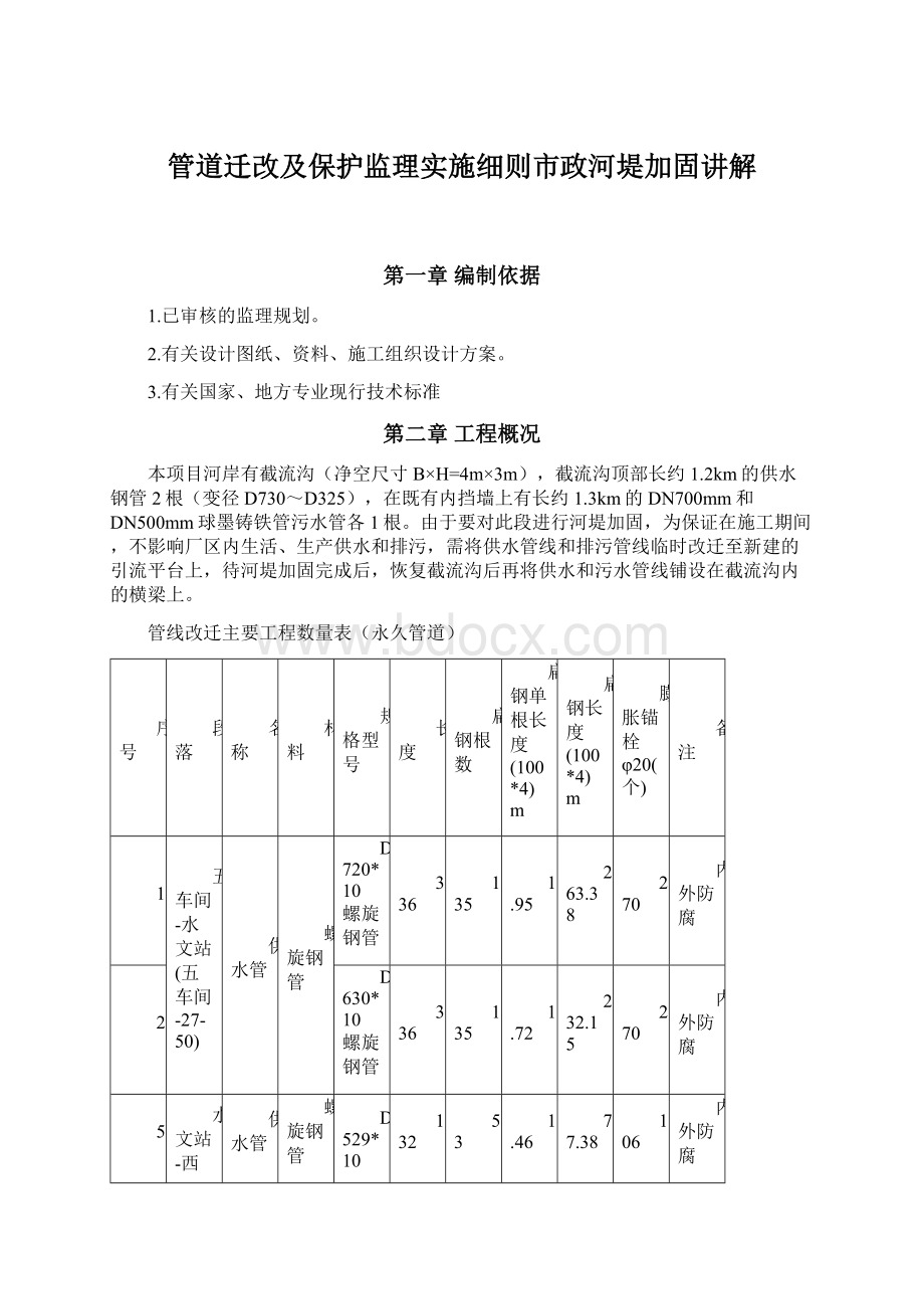 管道迁改及保护监理实施细则市政河堤加固讲解Word格式.docx_第1页