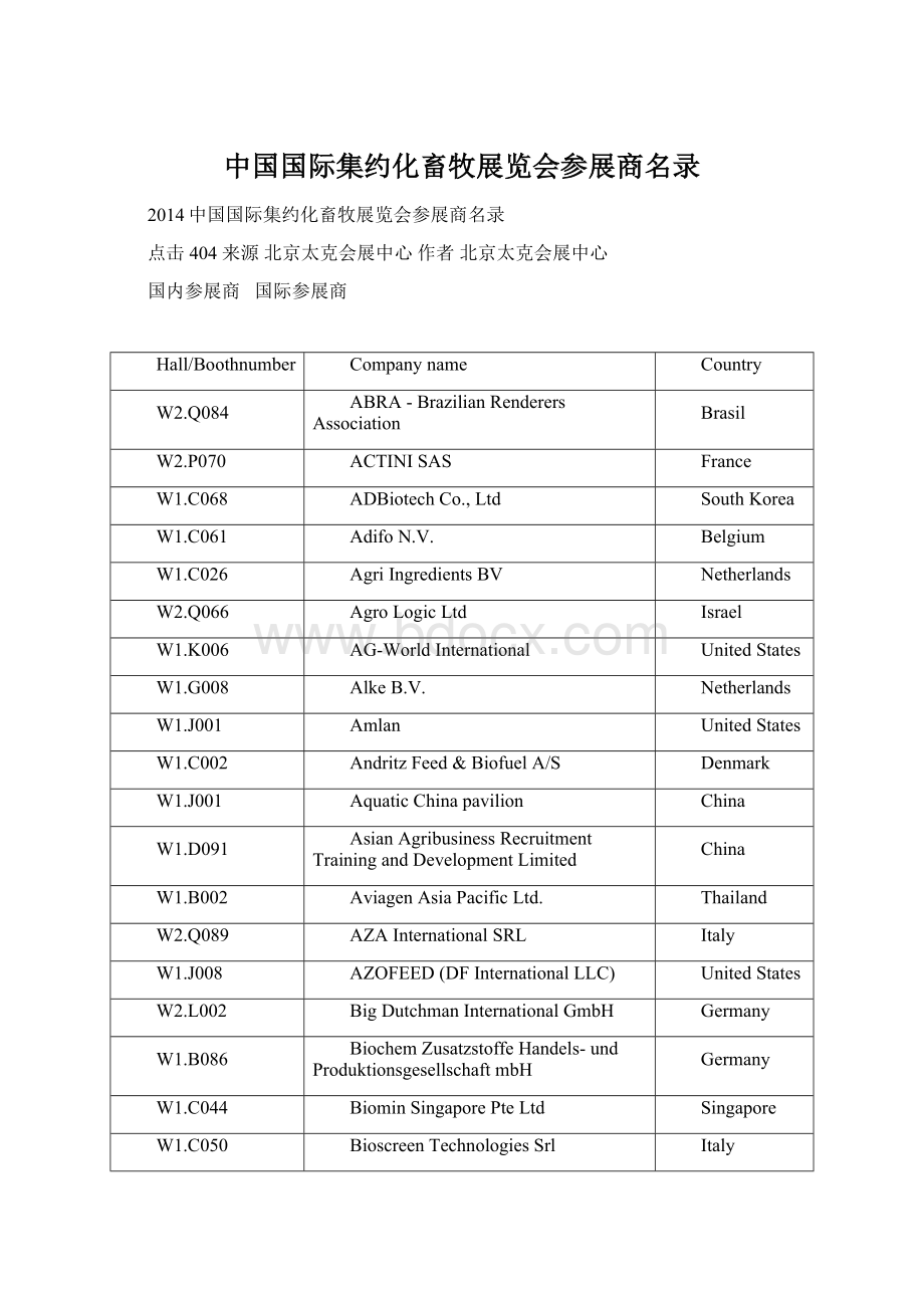 中国国际集约化畜牧展览会参展商名录.docx
