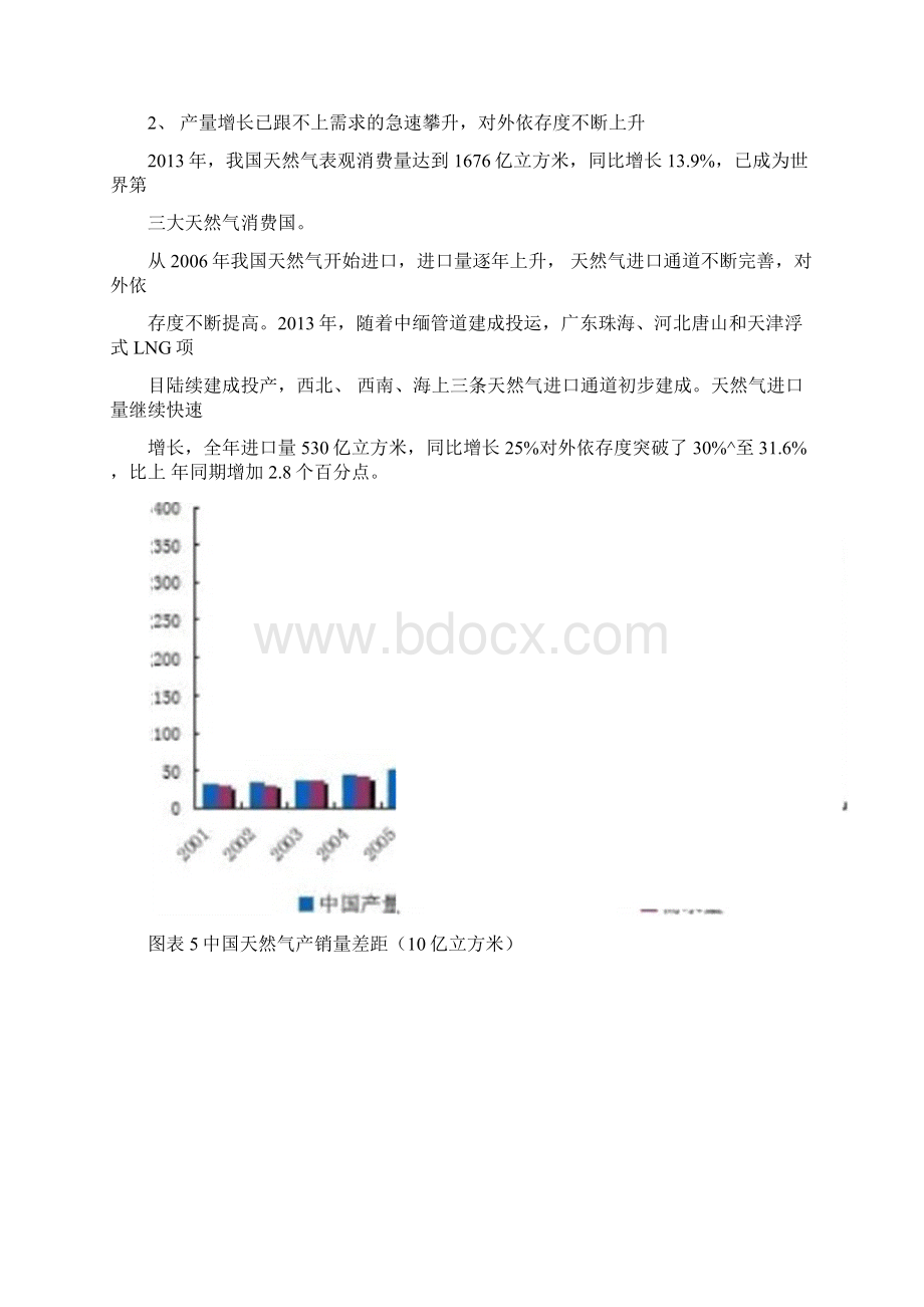 天然气行业分析报告.docx_第2页