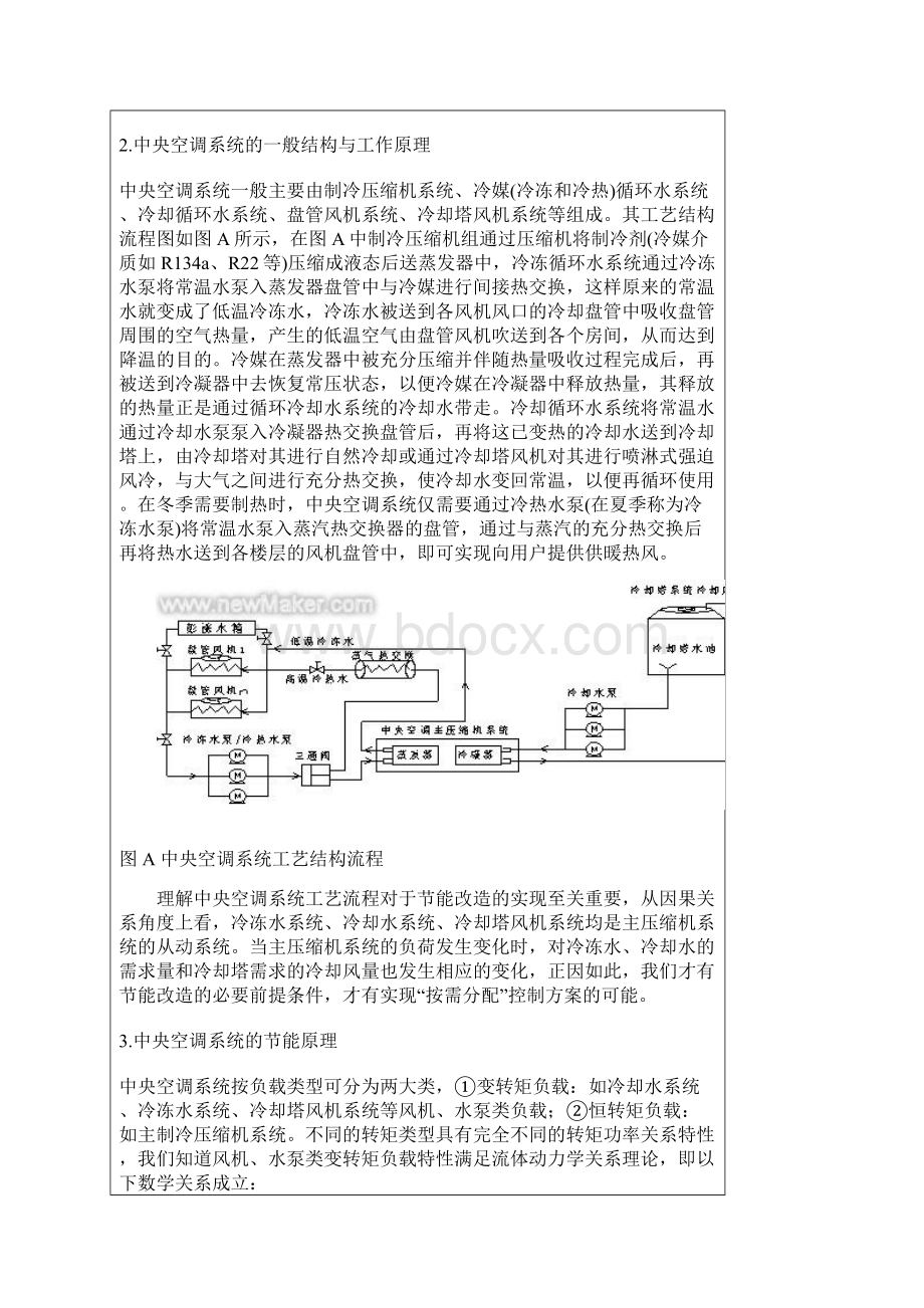 变频器在中央空调循环水冷却塔中的节能应用综述.docx_第2页