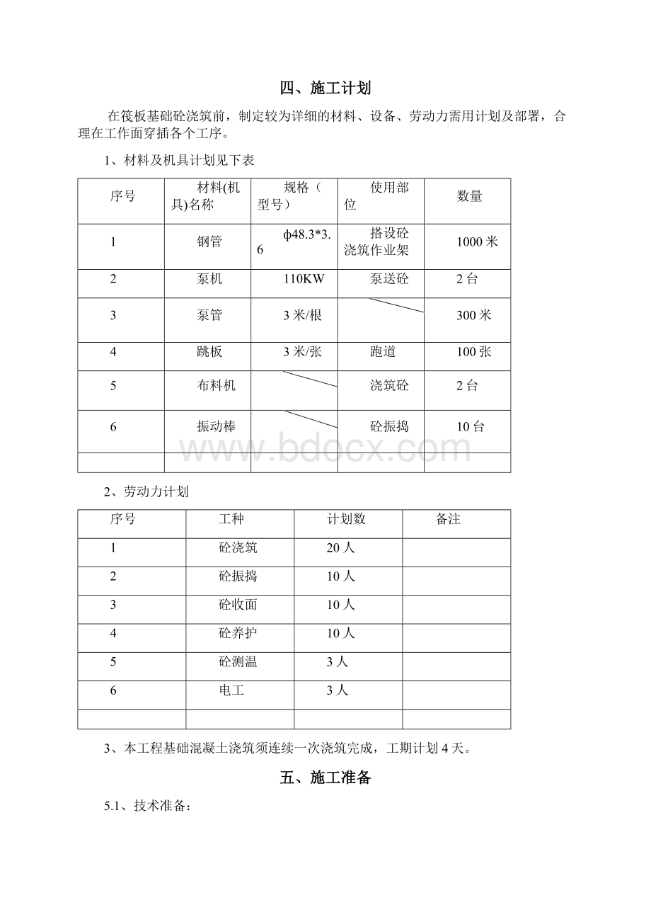 XX大体积混凝土施工方案Word格式文档下载.docx_第3页