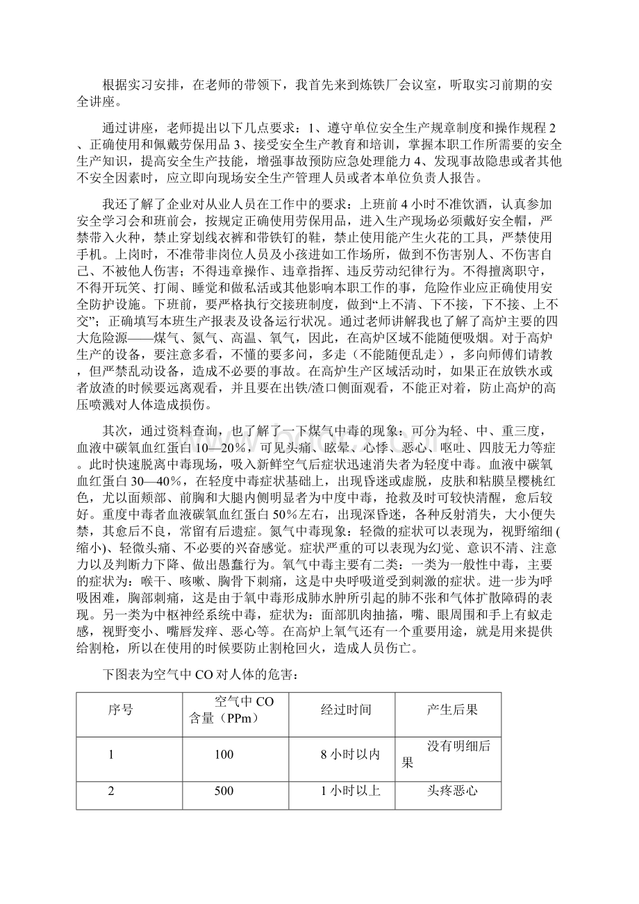 炼铁实习报告.docx_第3页