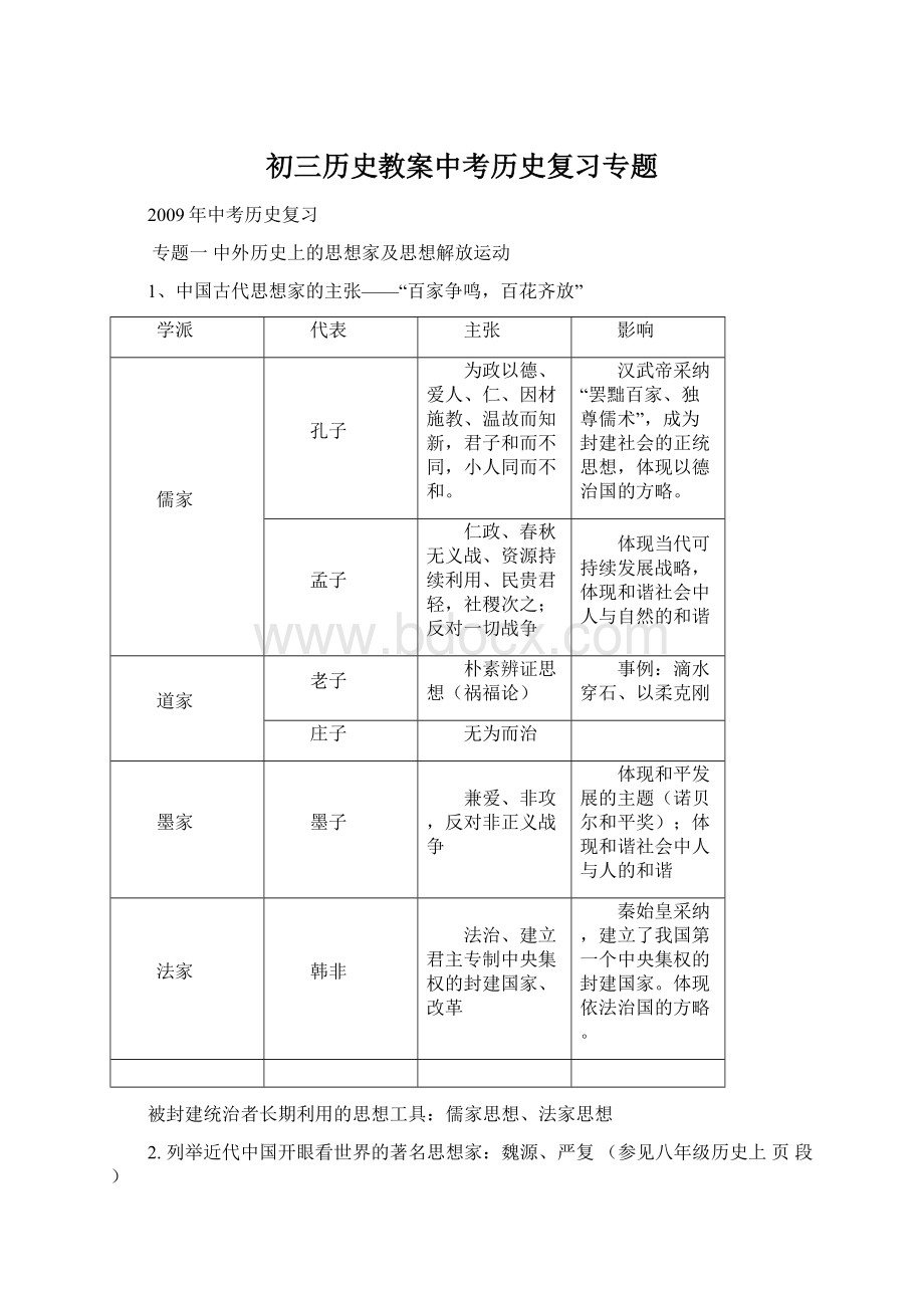 初三历史教案中考历史复习专题.docx