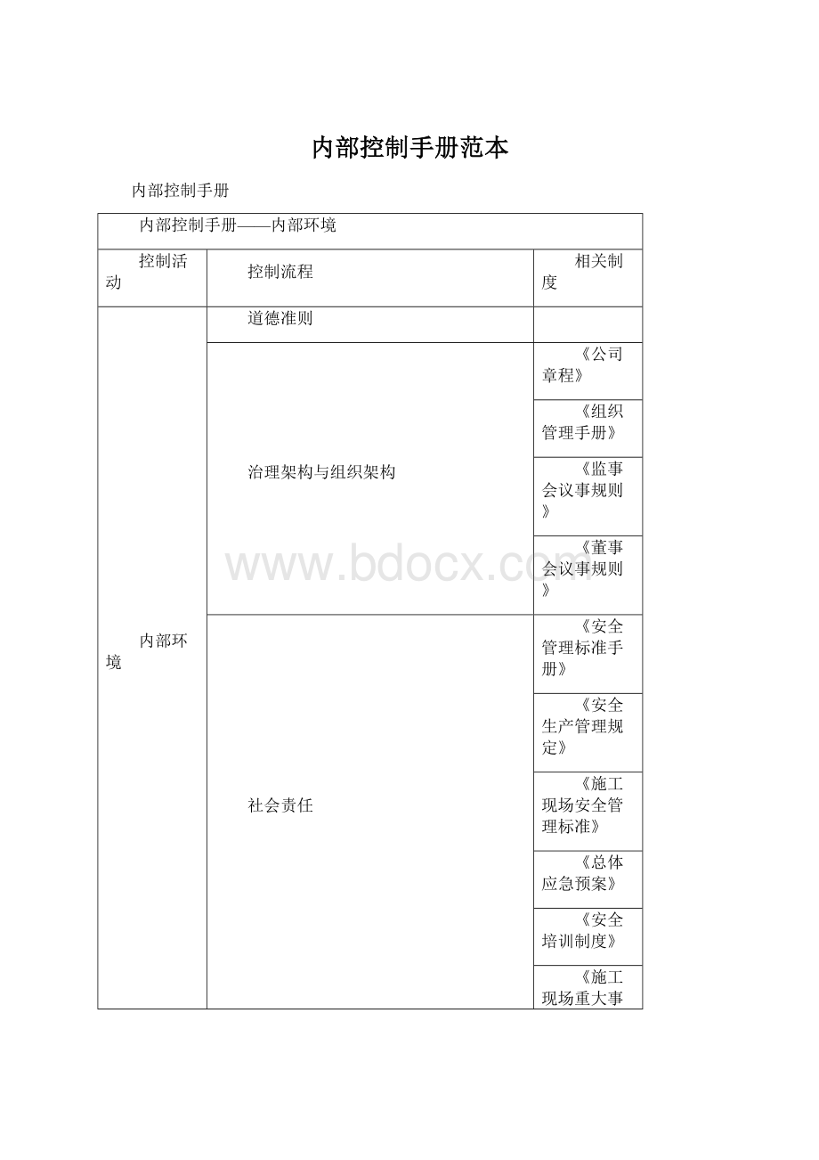 内部控制手册范本.docx