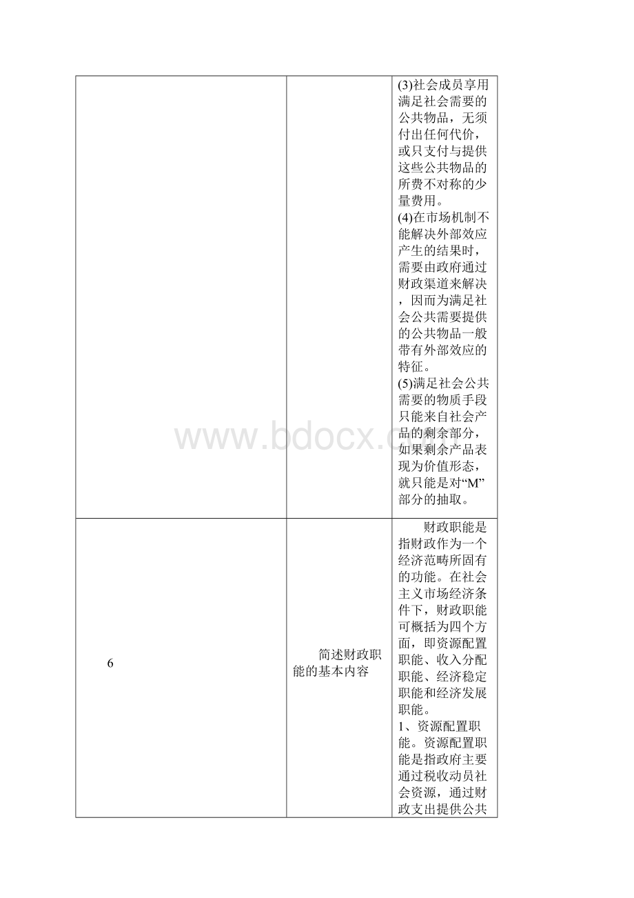 财政学复习提纲及答案归纳全.docx_第3页