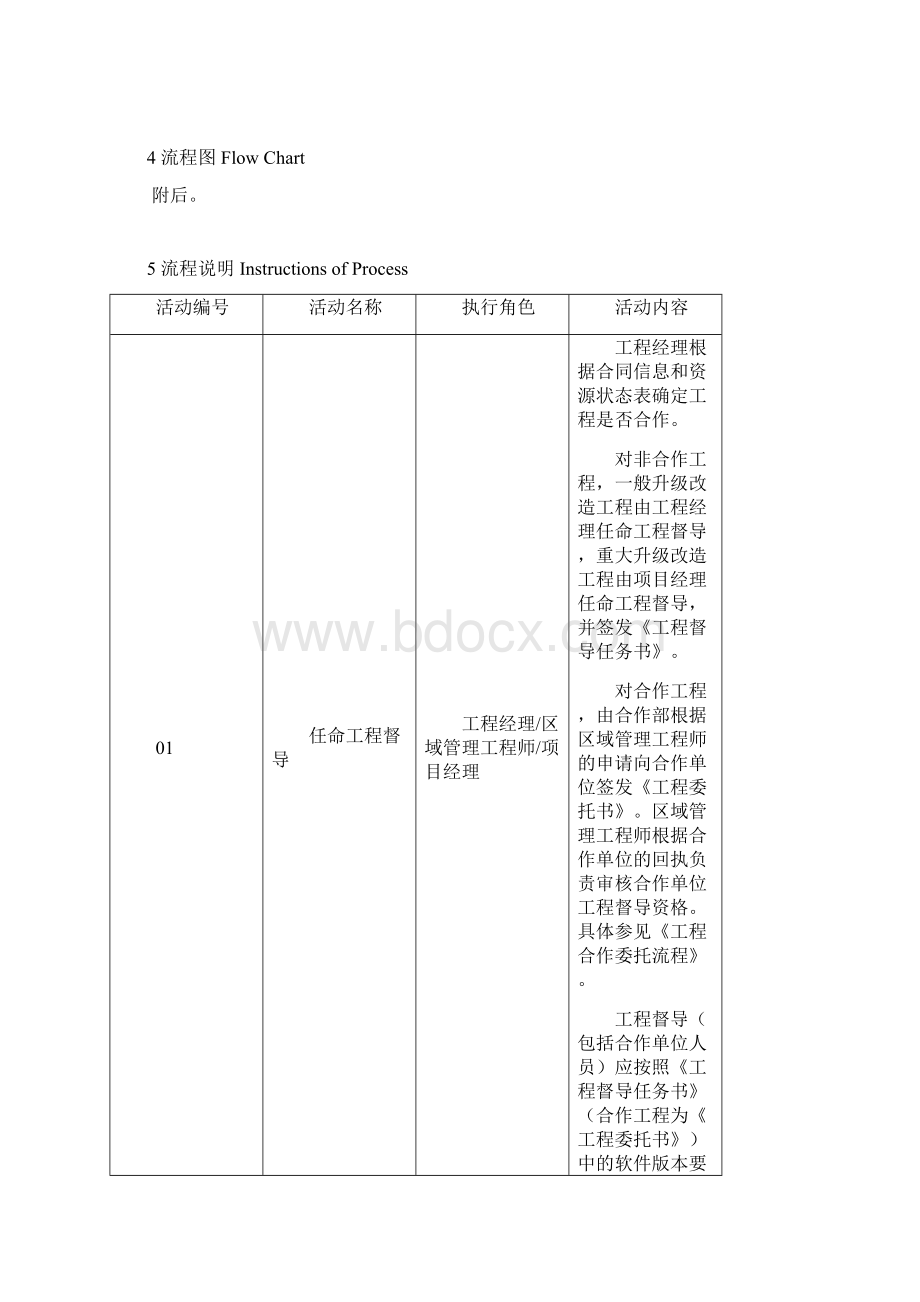 设备升级改造流程.docx_第2页