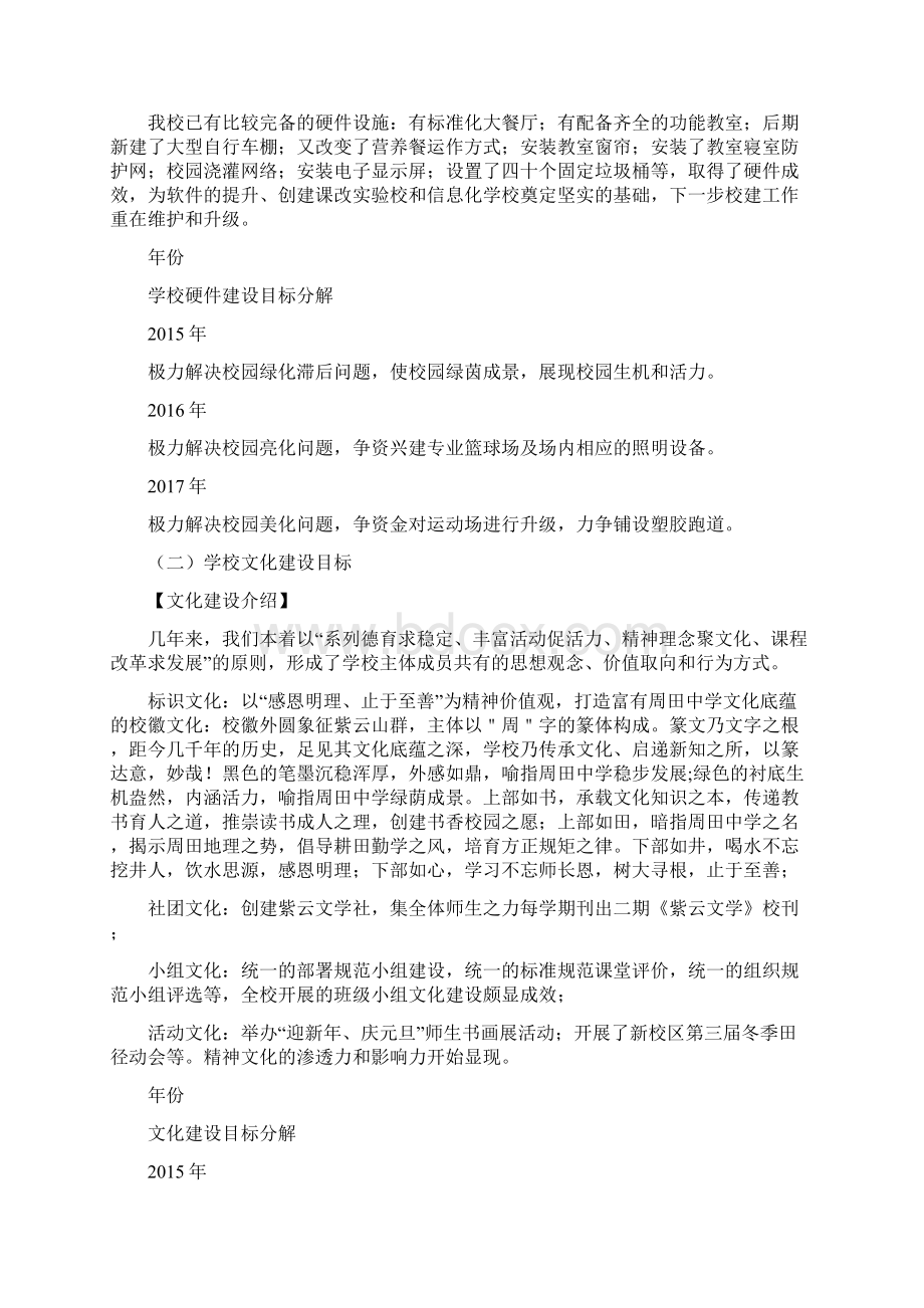 xx学校三年发展规划Word文档格式.docx_第3页