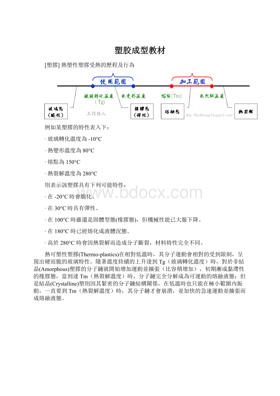 塑胶成型教材.docx