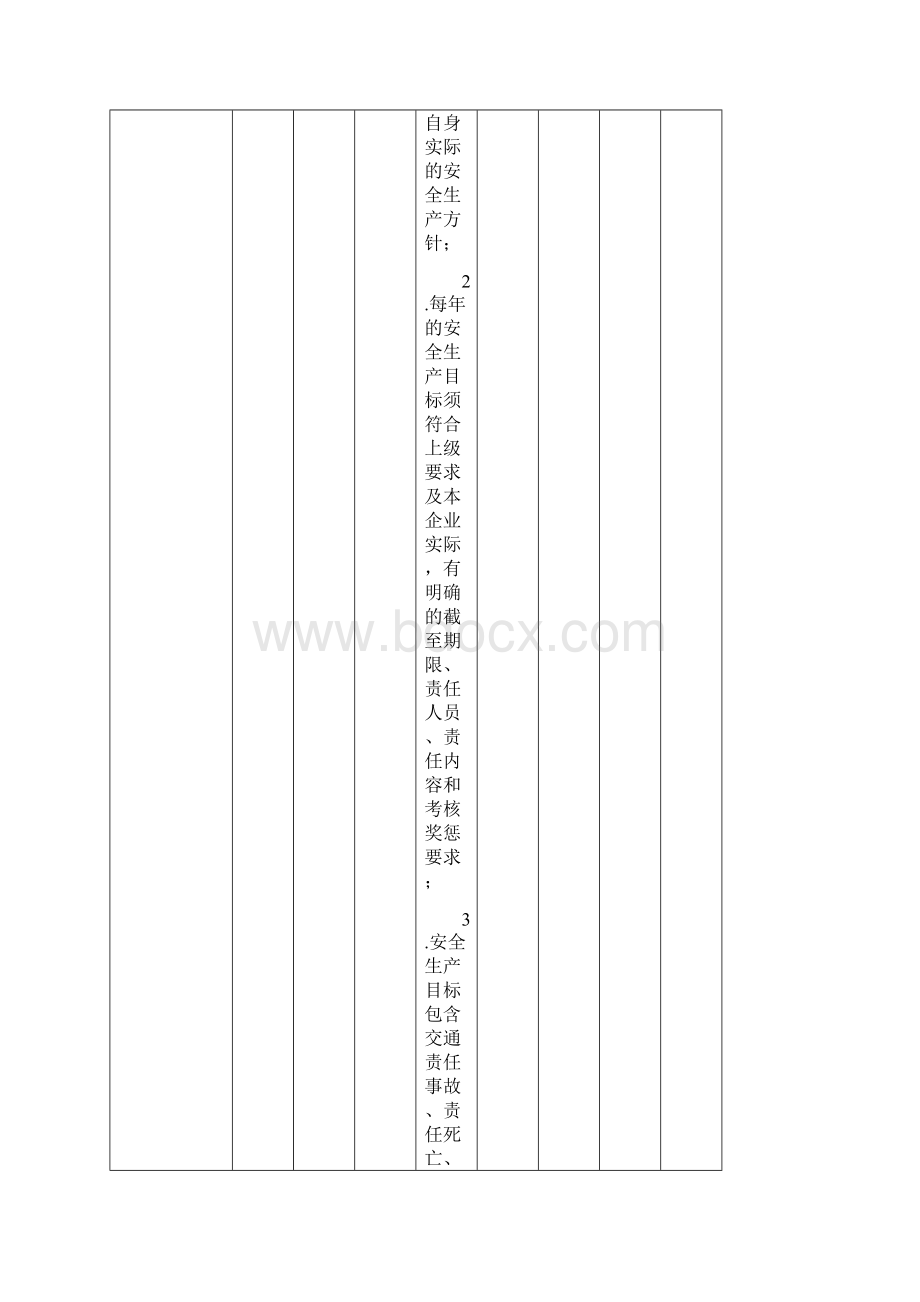 四道路旅客运输企业安全生产达标考评指标及评分细则试Word下载.docx_第2页