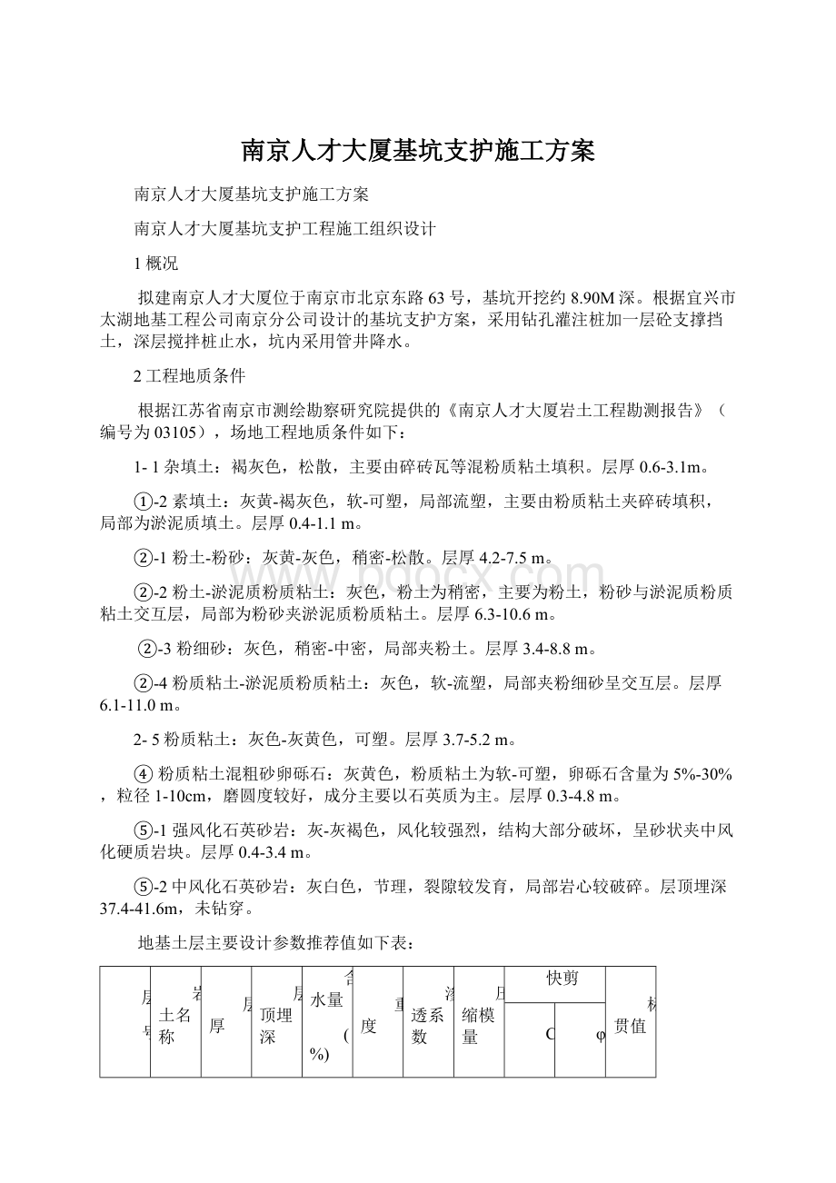 南京人才大厦基坑支护施工方案.docx_第1页