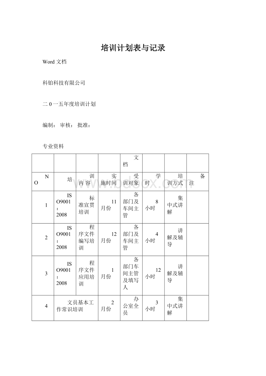 培训计划表与记录Word文件下载.docx_第1页