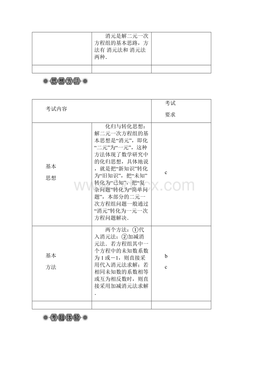 浙江省届初三数学中考总复习第7讲《二元一次方程组及其应用》名师讲练含答案.docx_第2页