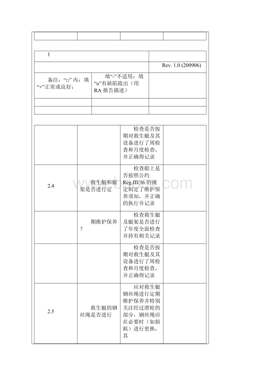 CCS救生设备检查表.docx_第3页