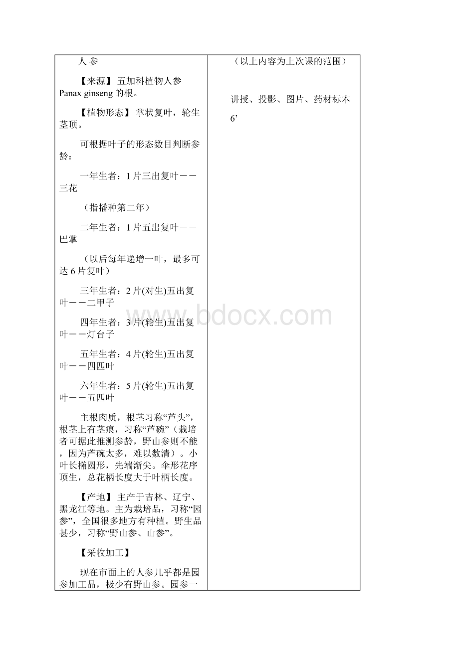 南方医科大学教师教案编写规范.docx_第3页