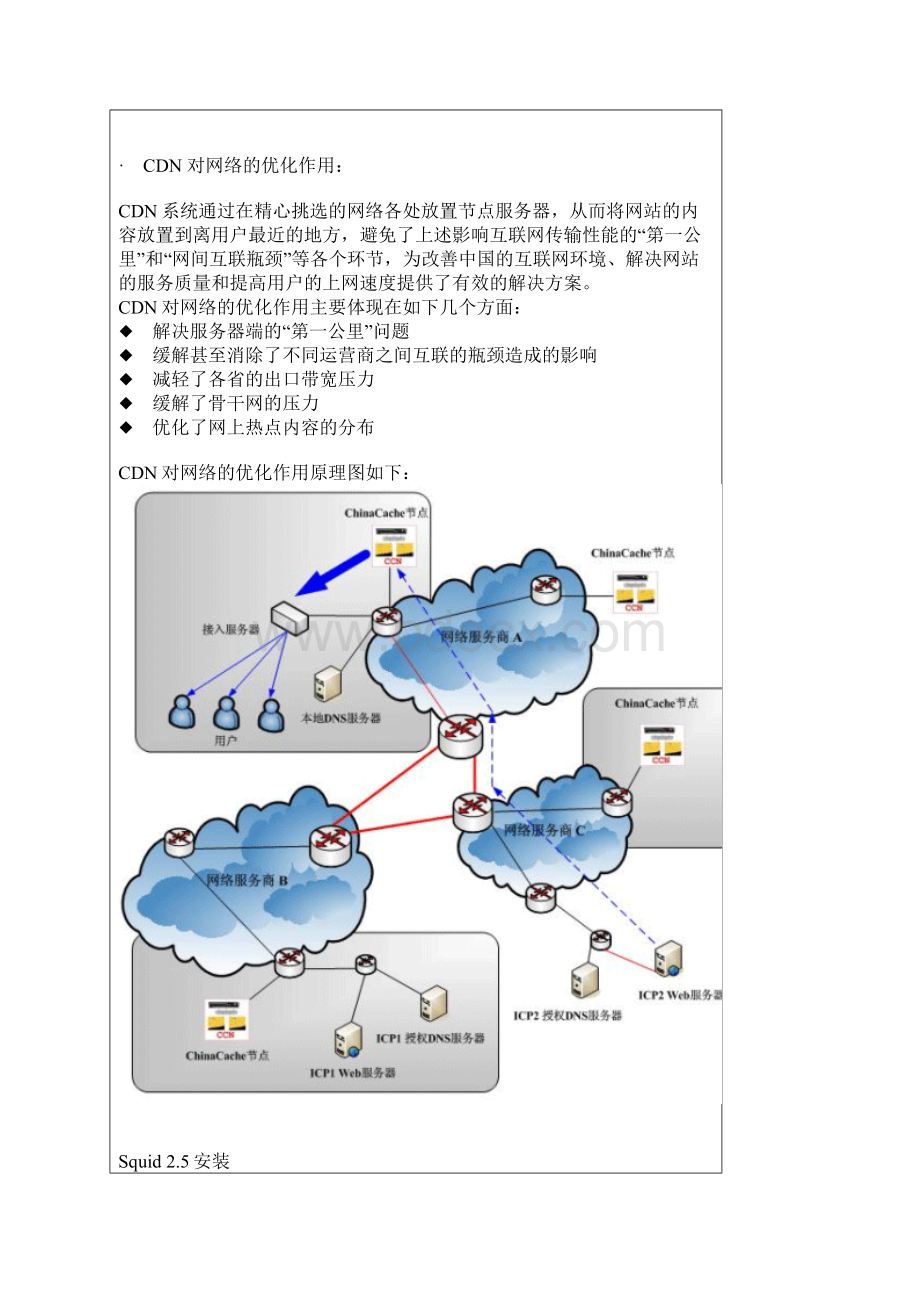 Squid FreeBSD 上安装CDN应用Word下载.docx_第3页