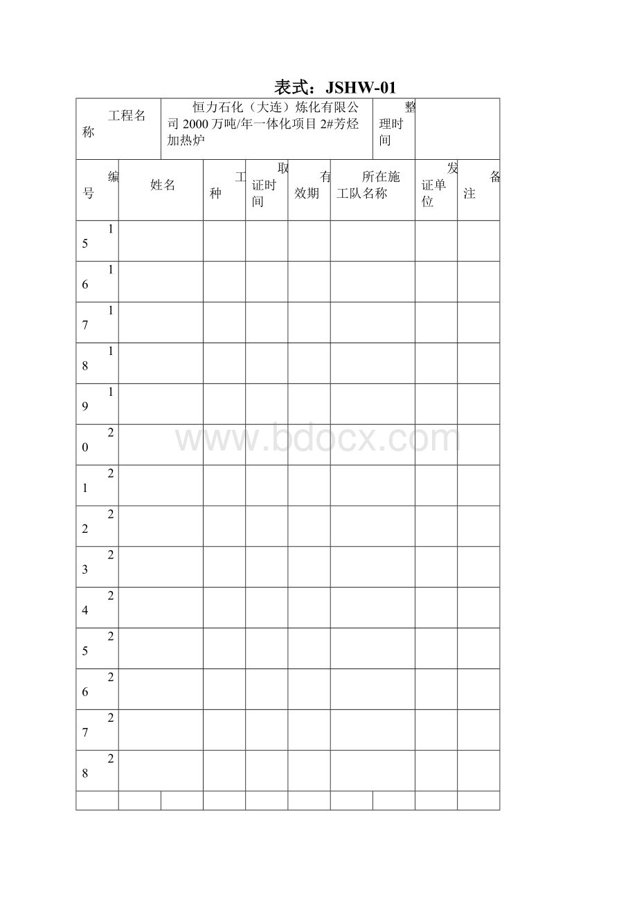 特殊工种登记表及花名册.docx_第2页