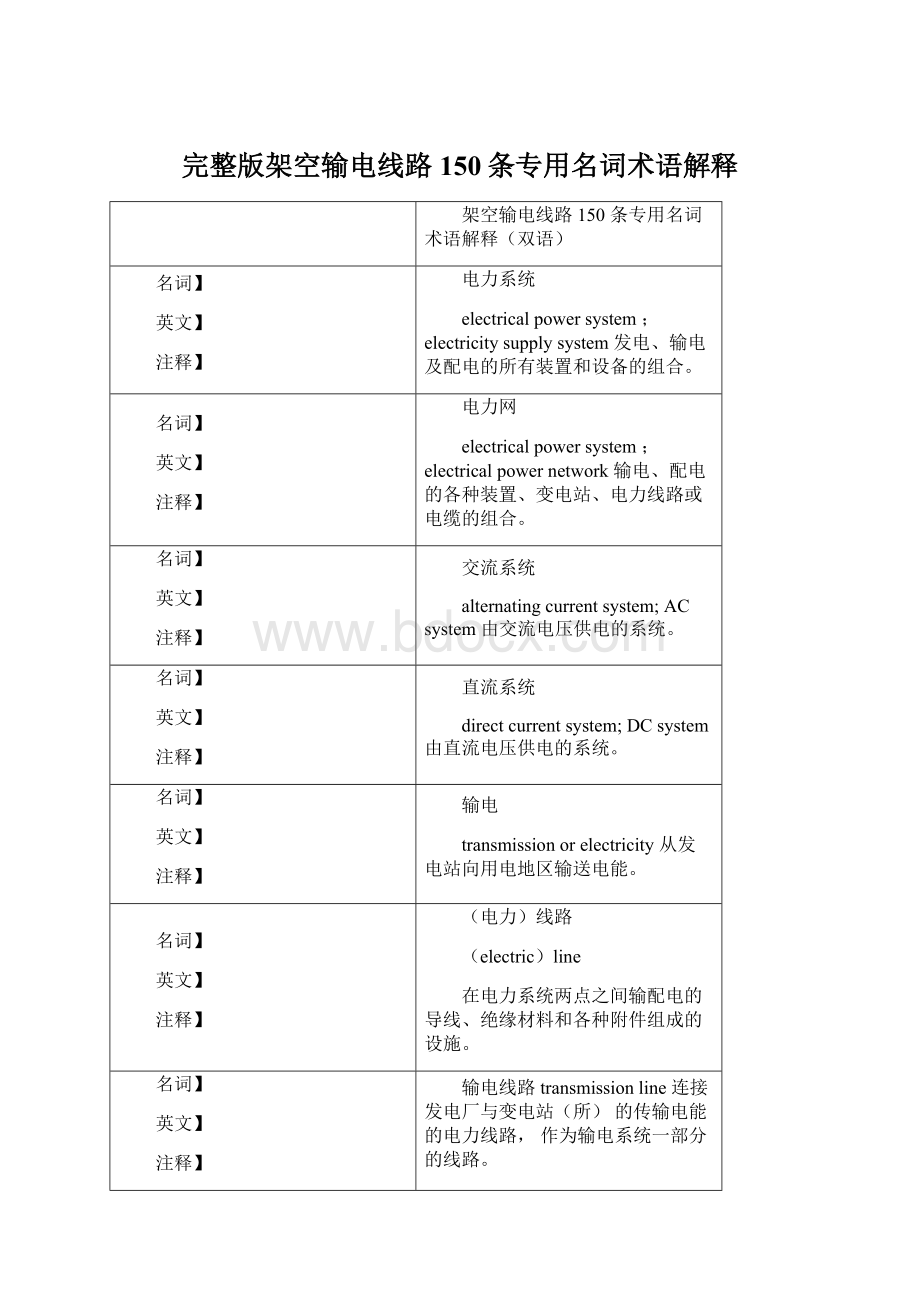 完整版架空输电线路150条专用名词术语解释文档格式.docx