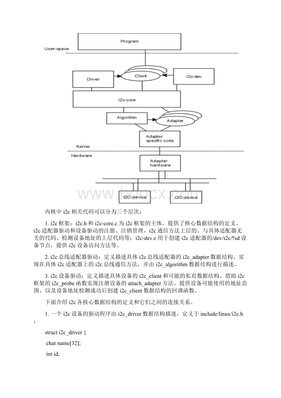 你可以自由地随意修改本文档的任何文字内容及图表.docx_第2页